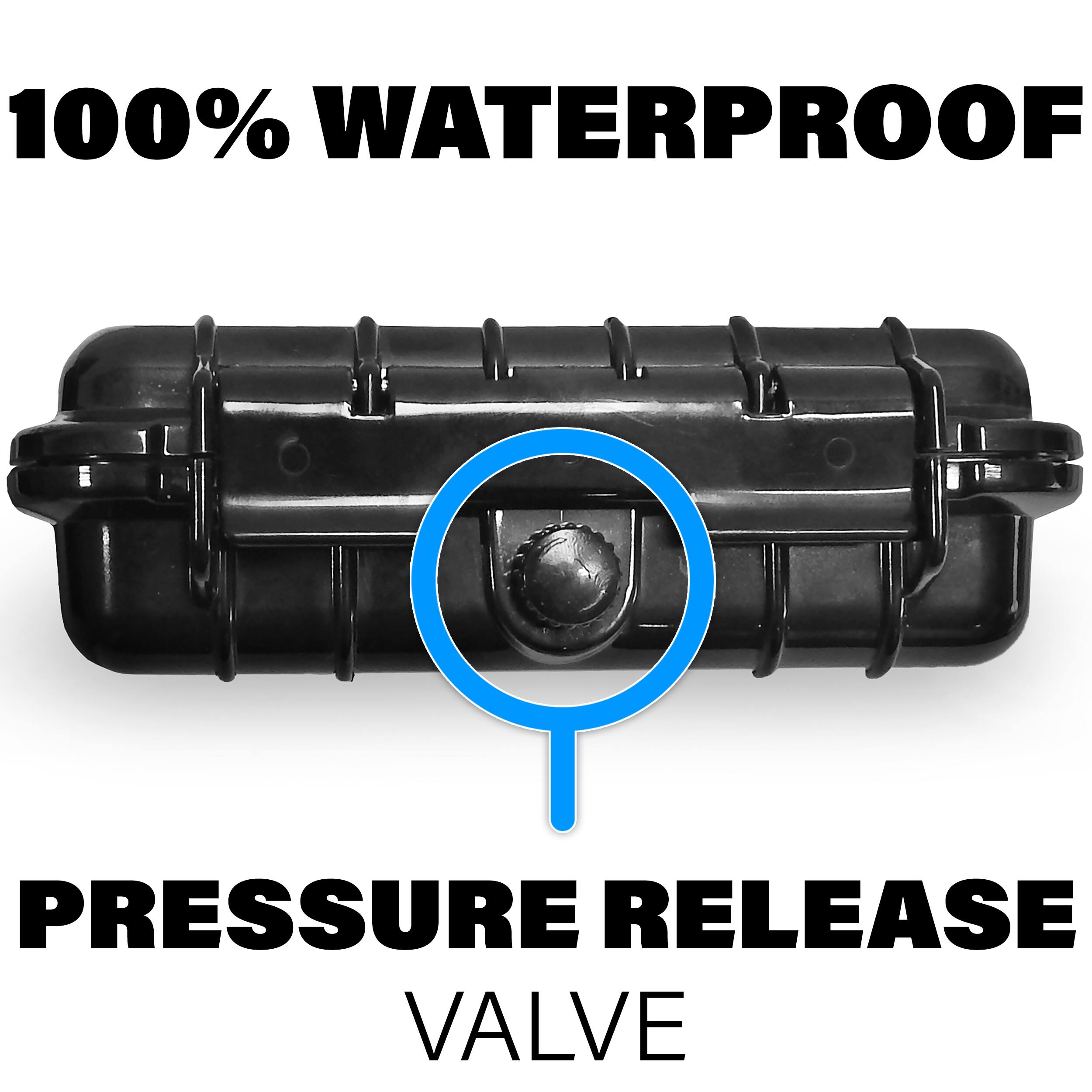 100% WATERPROOF  
PRESSURE RELEASE VALVE