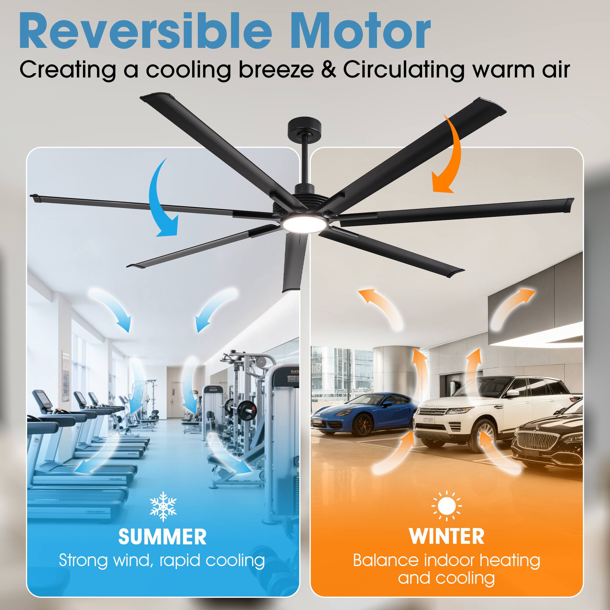 Reversible Motor  
Creating a cooling breeze & Circulating warm air  

SUMMER  
Strong wind, rapid cooling  

WINTER  
Balance indoor heating and cooling