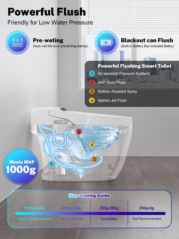 Powerful Flush  
Friendly for Low Water Pressure  

Pre-wetting  
(Auto wet the bowl preventing stains)  

Blackout can Flush  
(Built-in Battery Box Included Battery)  

Powerful Flushing Smart Toilet  
1. Air-assisted Pressure System  
2. 360° Swirl Flush  
3. Bottom Assisted Spray  
4. Siphon Jet Flush  

Meets MAP 1000g  

Map Scoring Guide  
1000g-600g: Highly Recommended  
600g-350g: Recommended  
350g-250g: Acceptable  
250g-0g: Not Recommended