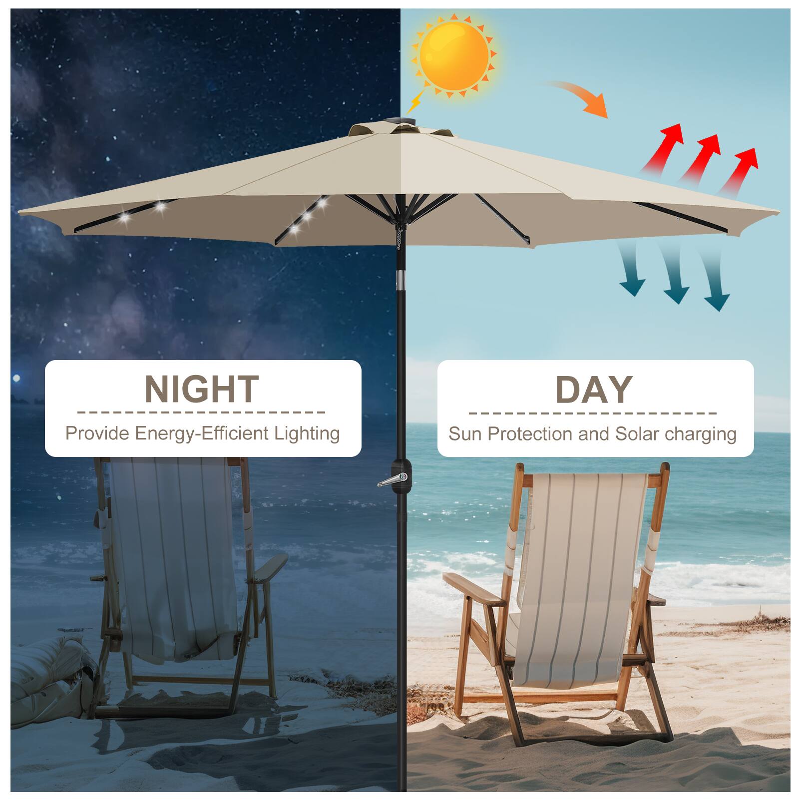 NIGHT  
Provide Energy-Efficient Lighting  

DAY  
Sun Protection and Solar Charging
