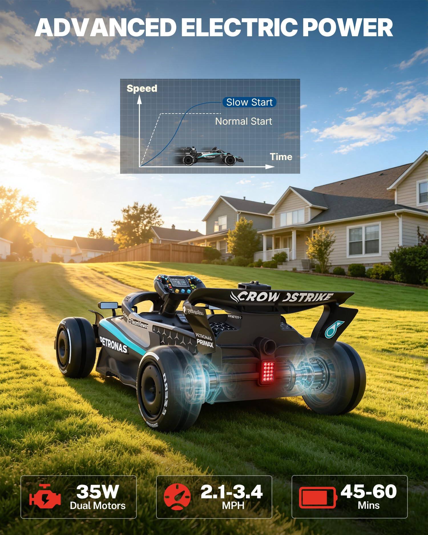 ADVANCED ELECTRIC POWER

Speed
Slow Start
Normal Start

Time

STeanViewes PETRONAS
BZERD
CROW OSTRIKE Sugodragon  PETRONAS PRIMAX

35W Dual Motors
2.1-3.4 MPH
45-60 Mins