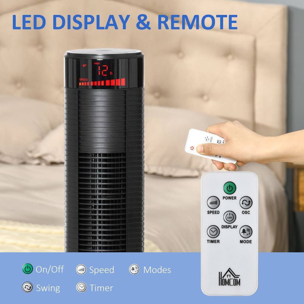 LED DISPLAY & REMOTE

- POWER
- SPEED
- LED DISPLAY
- TIMER
- MODE (On/Off)
- Swing Speed Timer Modes

HOMCOM