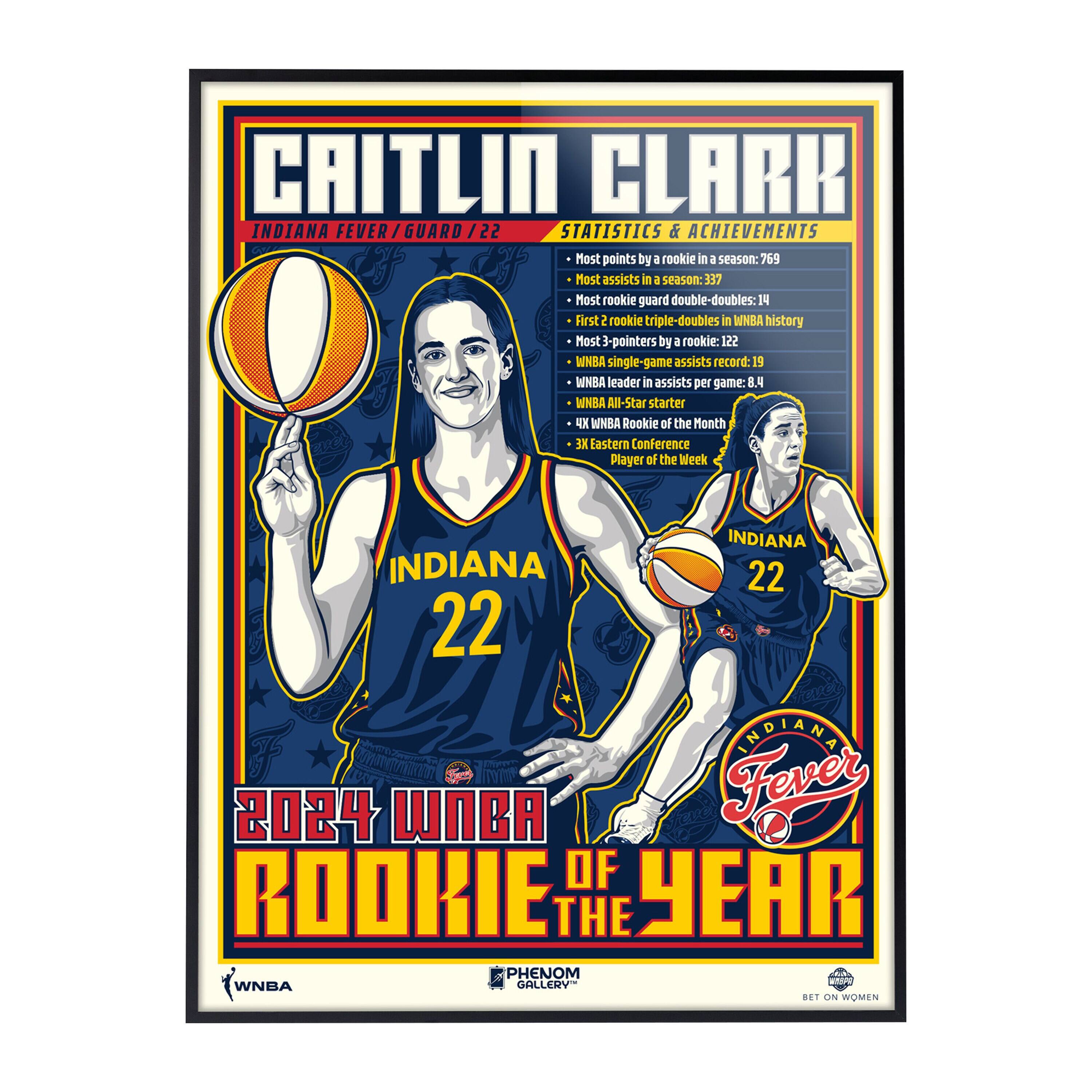 Caitlin Clark Indiana Fever WNBA Rookie of the Year 18" x 24" Framed Serigraph