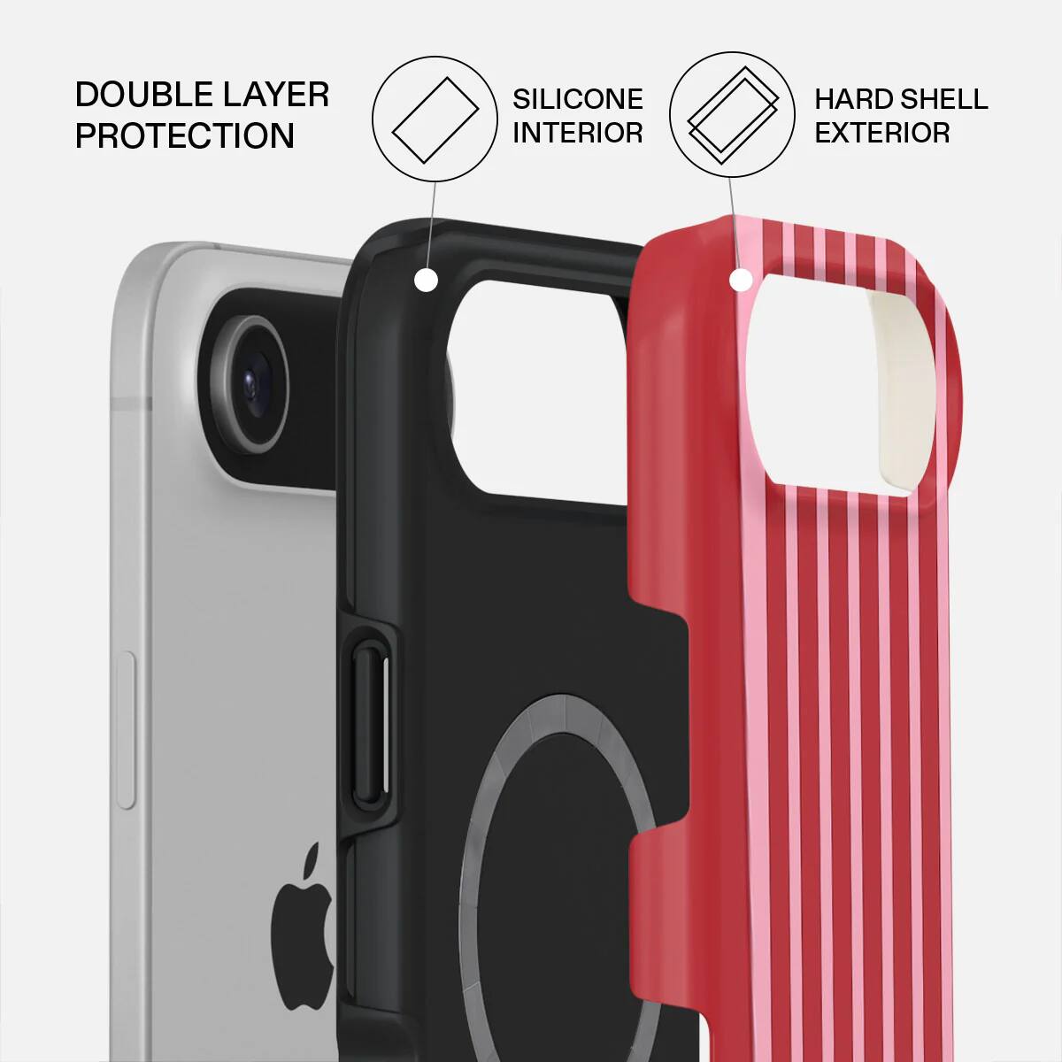 DOUBLE LAYER PROTECTION  
SILICONE INTERIOR  
HARD SHELL EXTERIOR