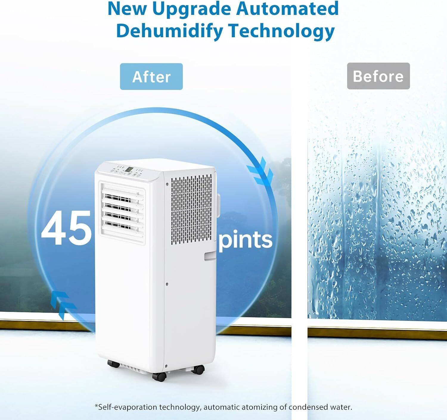 New Upgrade Automated Dehumidify Technology

After

45 pints

Before

*Self-evaporation technology, automatic atomizing of condensed water.