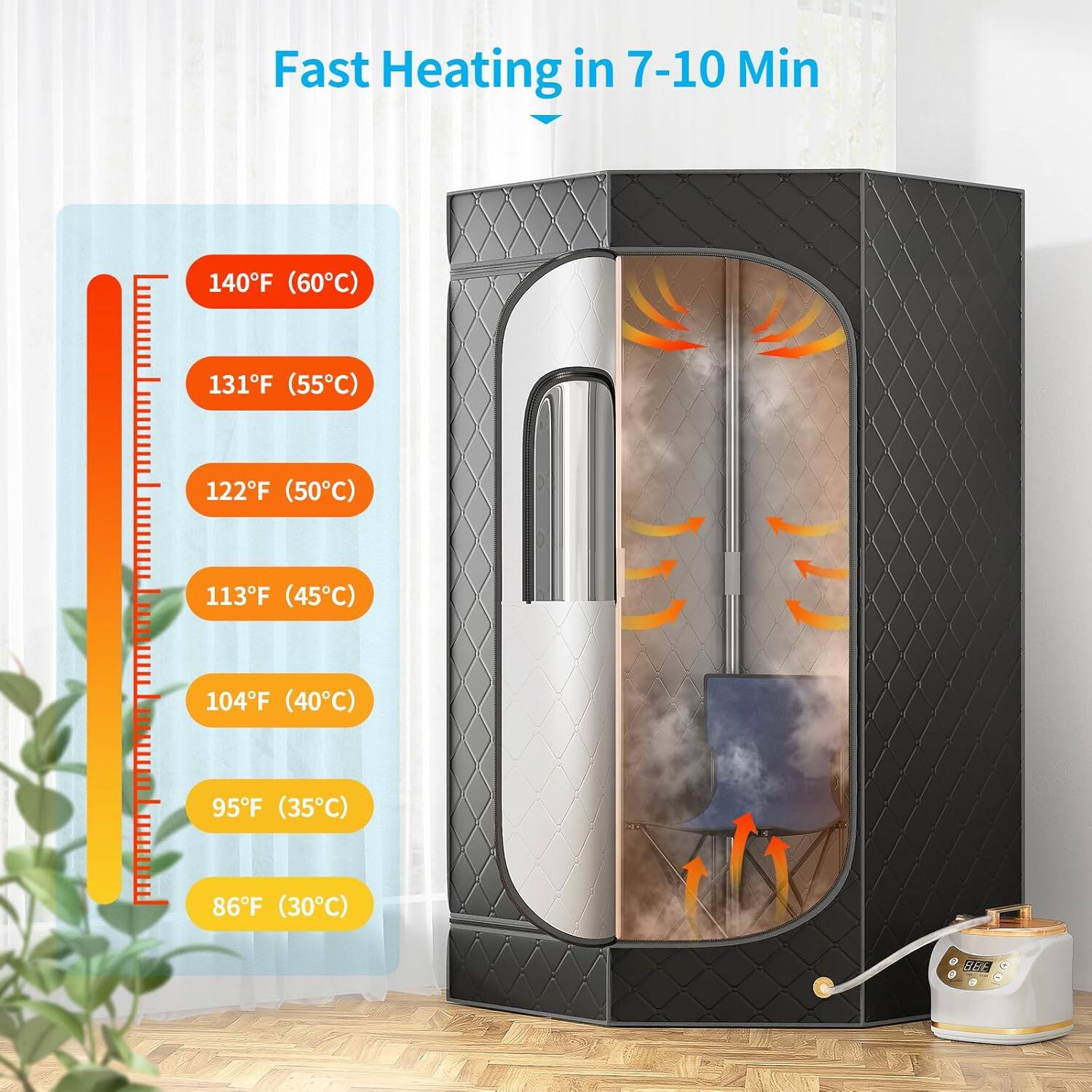 Fast Heating in 7-10 Min

140°F (60°C)  
131°F (55°C)  
122°F (50°C)  
113°F (45°C)  
104°F (40°C)  
95°F (35°C)  
86°F (30°C)