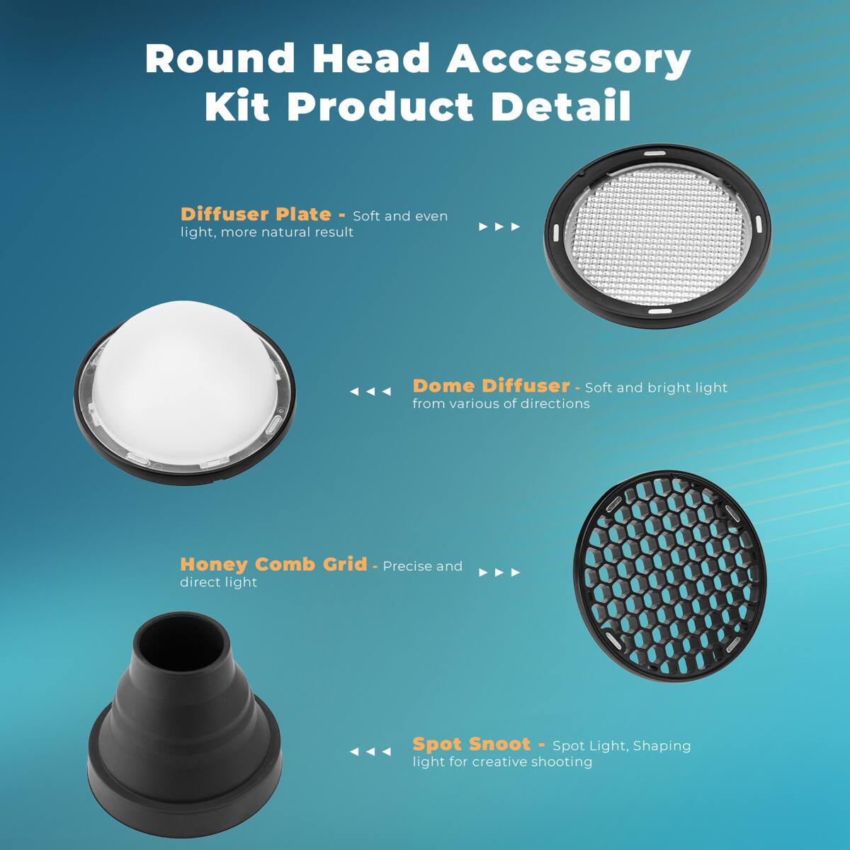 Round Head Accessory Kit Product Detail

Diffuser Plate - Soft and even light, more natural result

Dome Diffuser - Soft and bright light from various directions

Honey Comb Grid - Precise and direct light

Spot Snoot - Spot Light, Shaping light for creative shooting