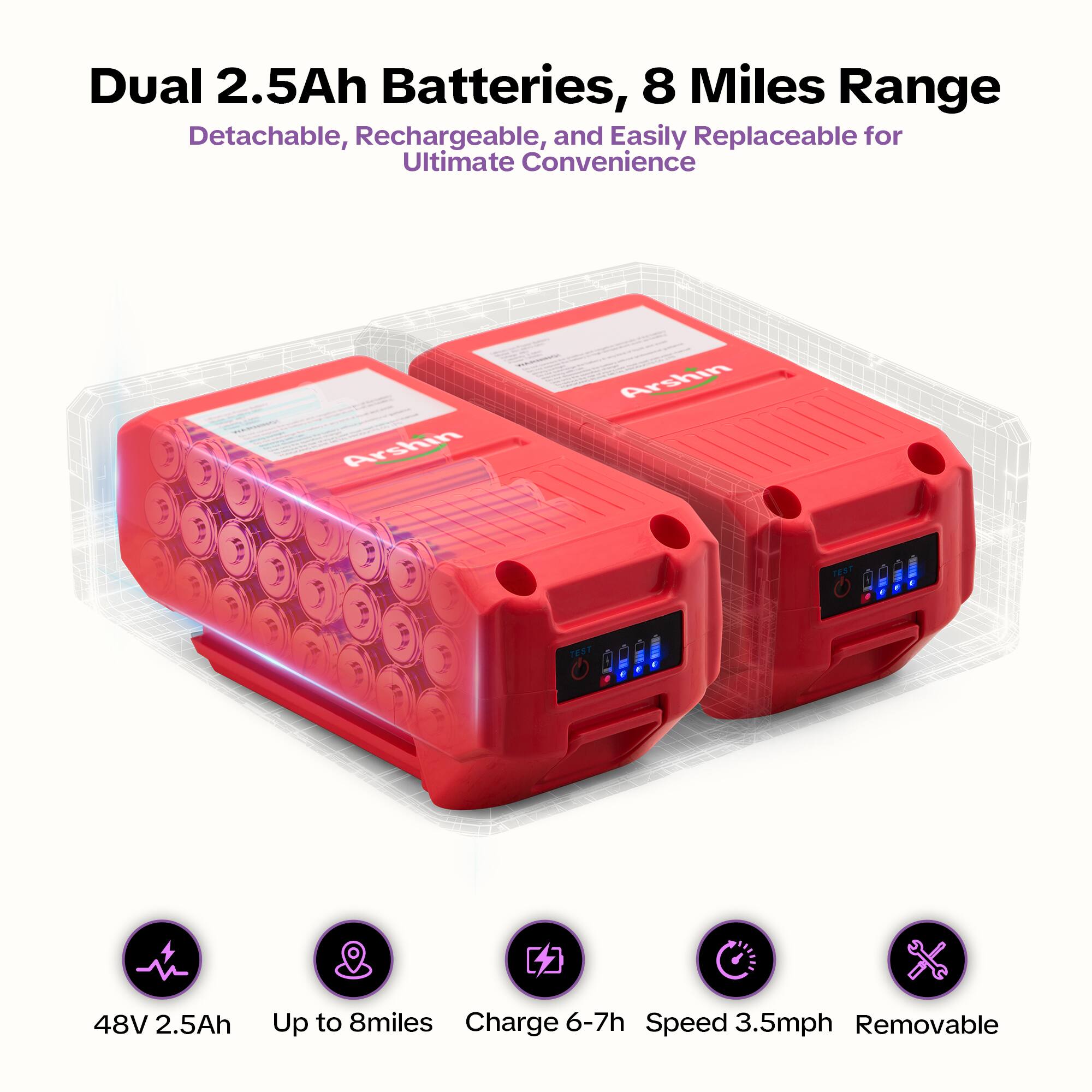 Dual 2.5Ah Batteries, 8 Miles Range  
Detachable, Rechargeable, and Easily Replaceable for Ultimate Convenience  

48V 2.5Ah  
Up to 8 miles  
Charge 6-7h  
Speed 3.5mph  
Removable