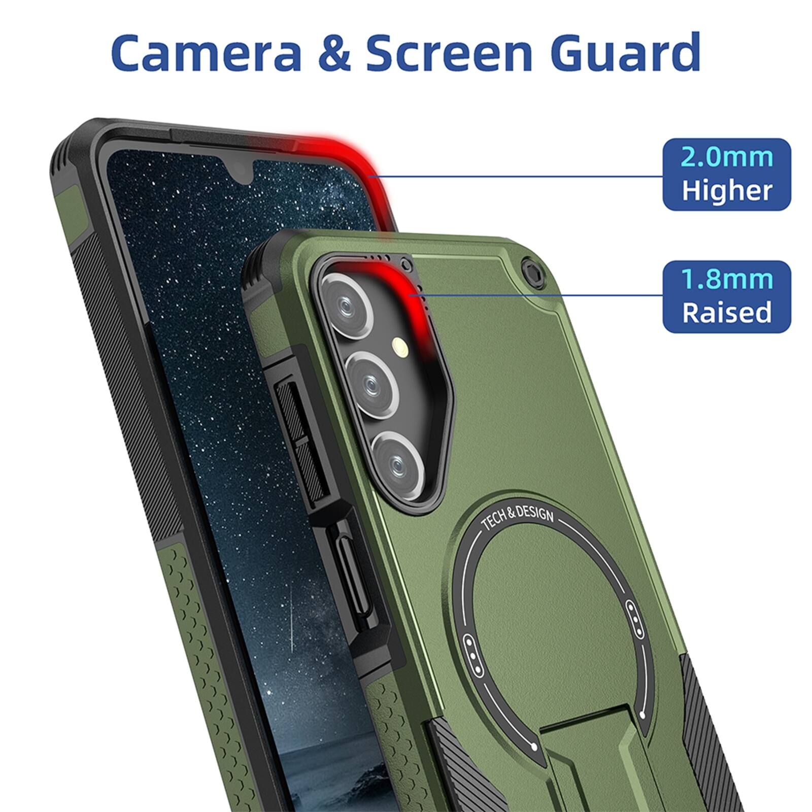 Camera & Screen Guard

2.0mm Higher

1.8mm Raised

TECH & DESIGN