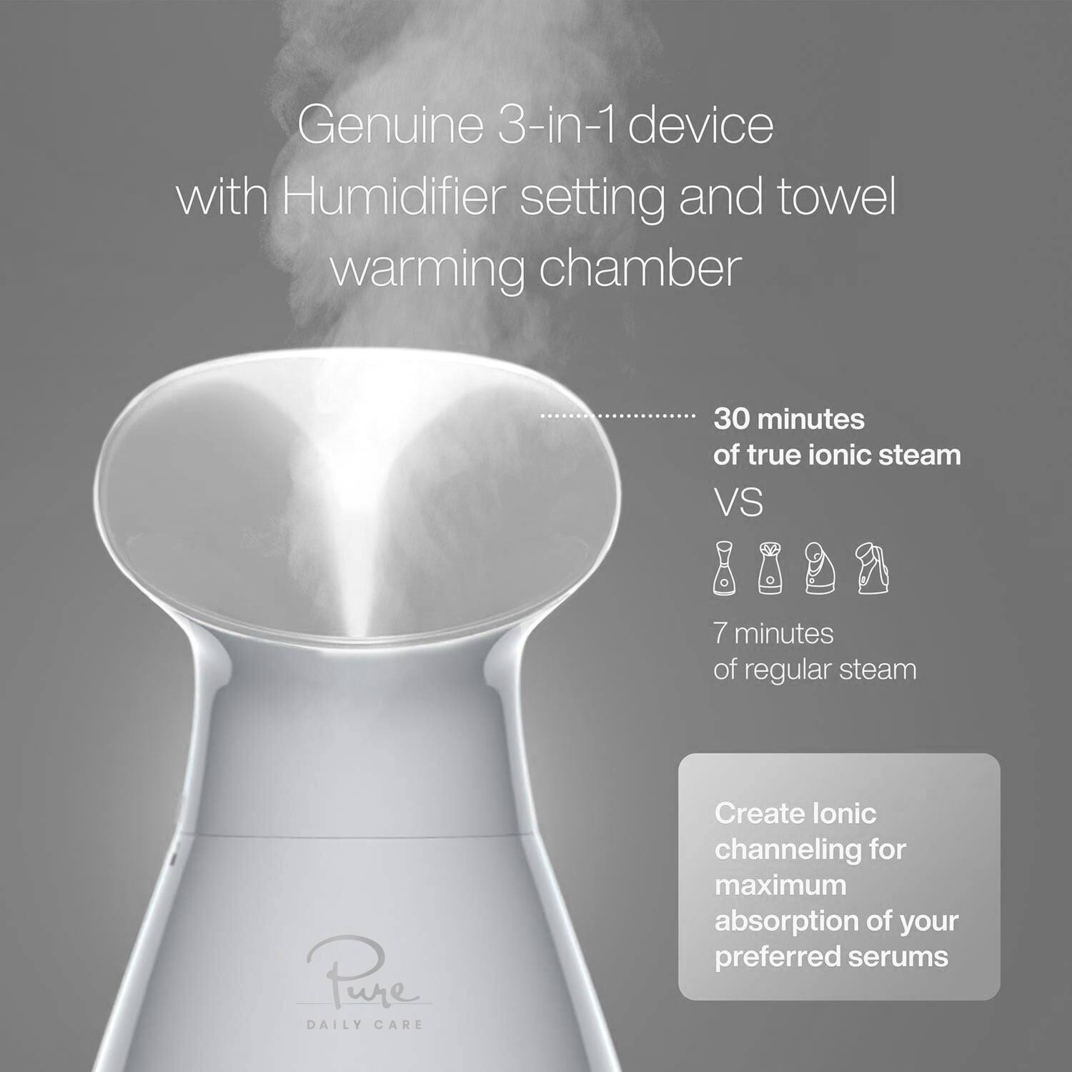 Genuine 3-in-1 device with Humidifier setting and towel warming chamber

30 minutes of true ionic steam vs 7 minutes of regular steam

Create ionic channeling for maximum absorption of your preferred serums

Pure DAILY CARE