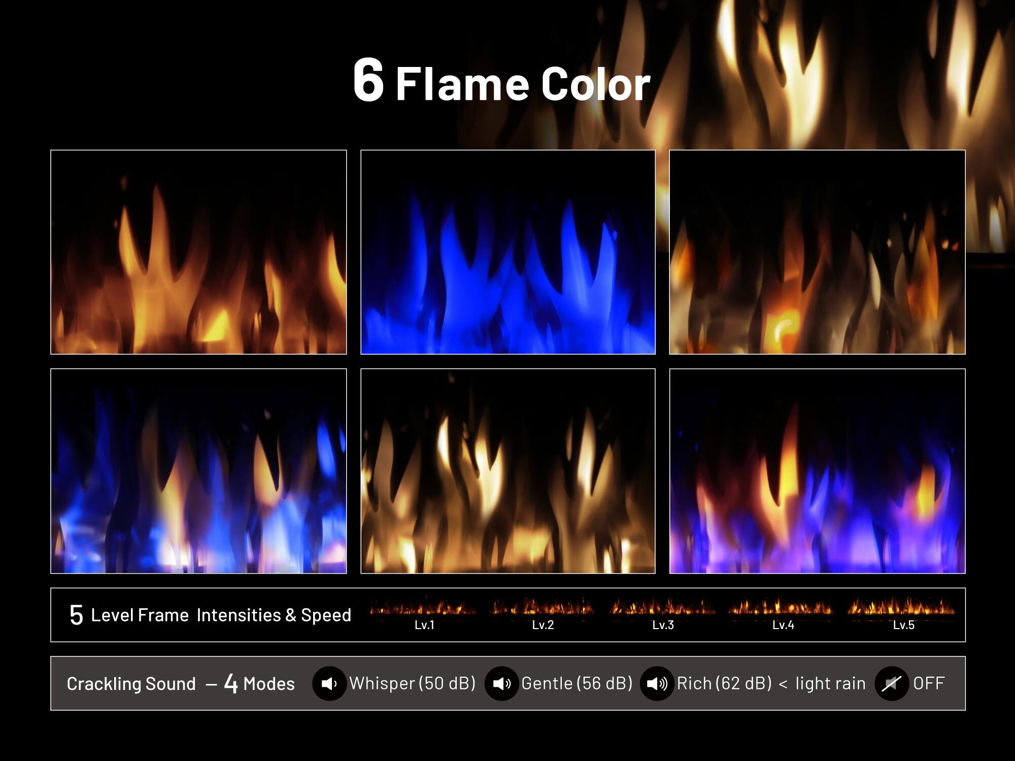 6 Flame Color

5 Level Frame Intensities & Speed
Lv.1 Lv.2 Lv.3 Lv.4 Lv.5

Crackling Sound - 4 Modes
Whisper (50 dB) Gentle (56 dB) Rich (62 dB) < light rain OFF