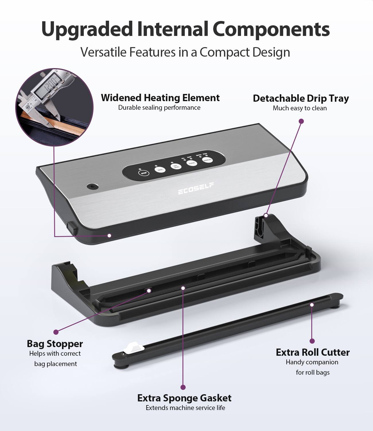 Upgraded Internal Components  
Versatile Features in a Compact Design  

- Widened Heating Element  
  Durable sealing performance  

- Detachable Drip Tray  
  Much easy to clean  

- Bag Stopper  
  Helps with correct bag placement  

- Extra Roll Cutter  
  Handy companion for roll bags  

- Extra Sponge Gasket  
  Extends machine service life
