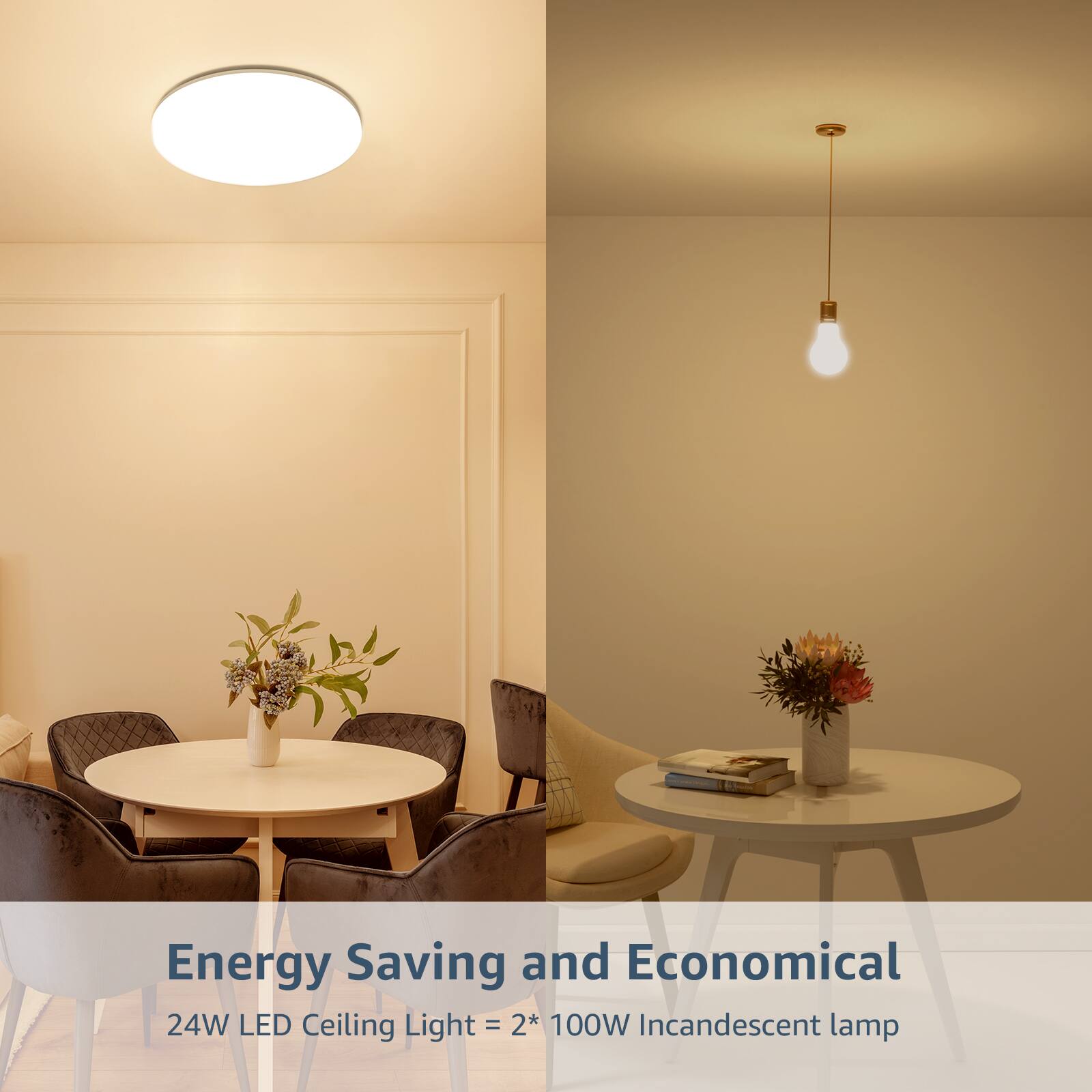 Energy Saving and Economical  
24W LED Ceiling Light = 2* 100W Incandescent lamp