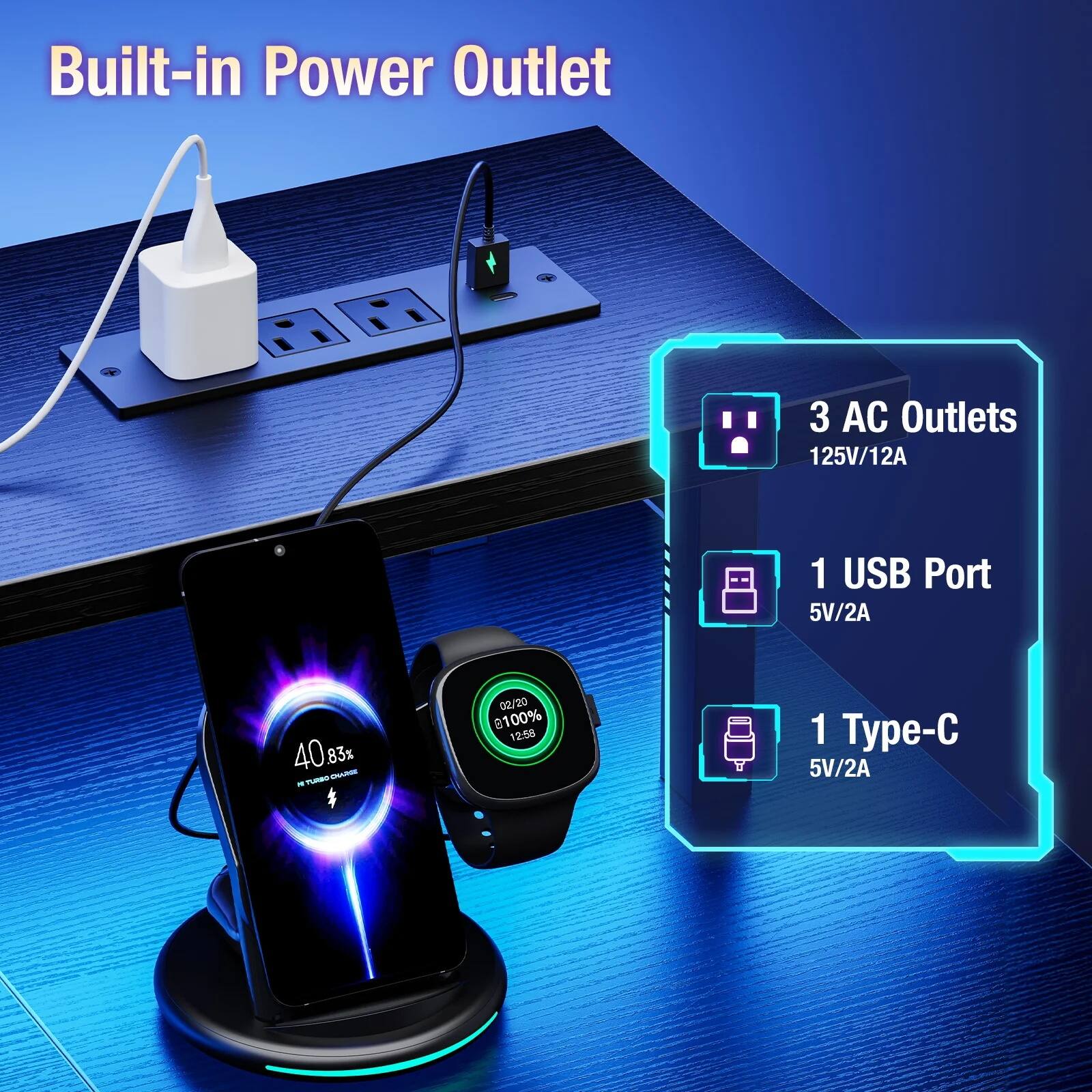 Built-in Power Outlet

- 3 AC Outlets 125V/12A
- 1 USB Port 5V/2A
- 1 Type-C 5V/2A