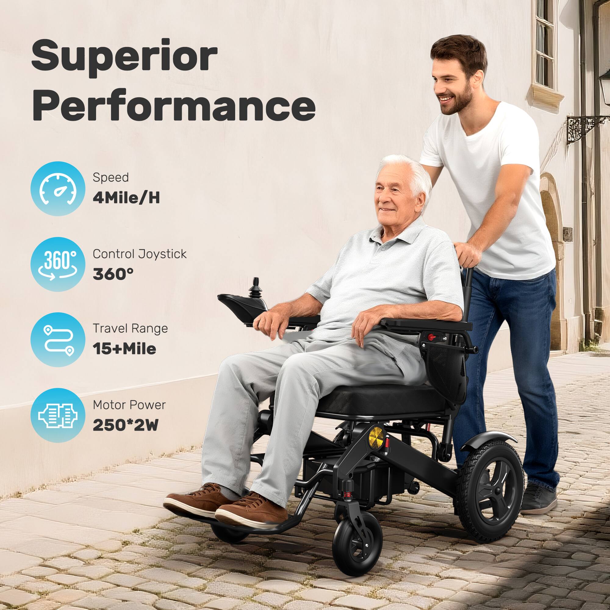 Superior Performance
Speed 4Mile/H
Control Joystick 360°
Travel Range 15+Mile
Motor Power 250*2W