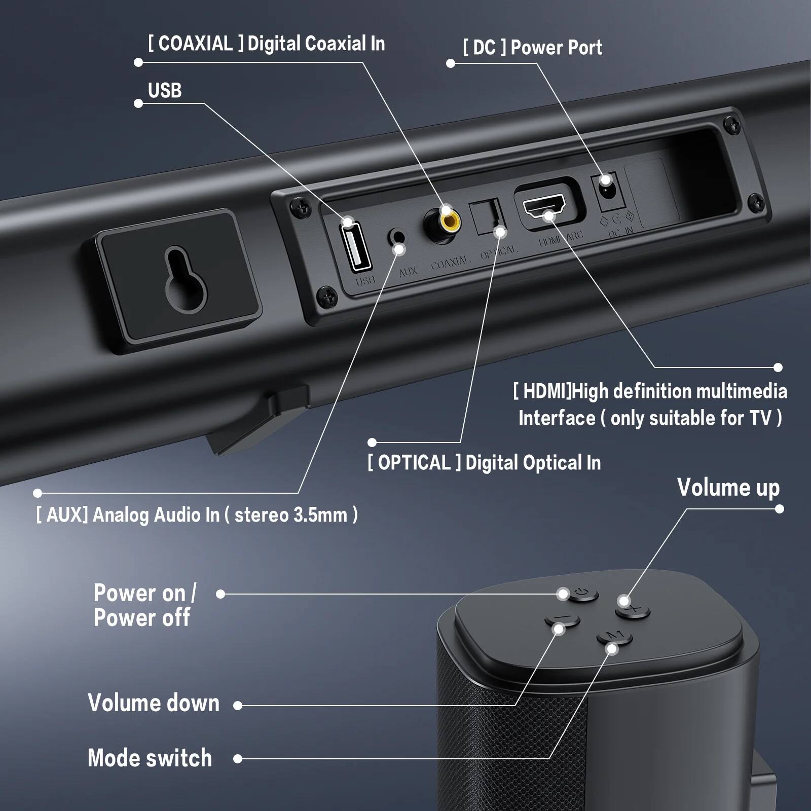 - [COAXIAL] Digital Coaxial In
- USB
- [DC] Power Port
- [HDMI] High definition multimedia Interface (only suitable for TV)
- [OPTICAL] Digital Optical In
- [AUX] Analog Audio In (stereo 3.5mm)
- Volume up
- Power on / Power off
- Volume down
- Mode switch