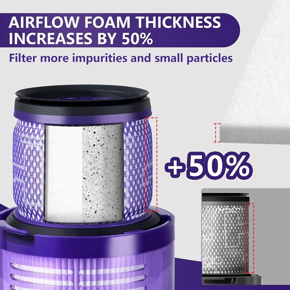 AIRFLOW FOAM THICKNESS INCREASES BY 50%

Filter more impurities and small particles

+50%