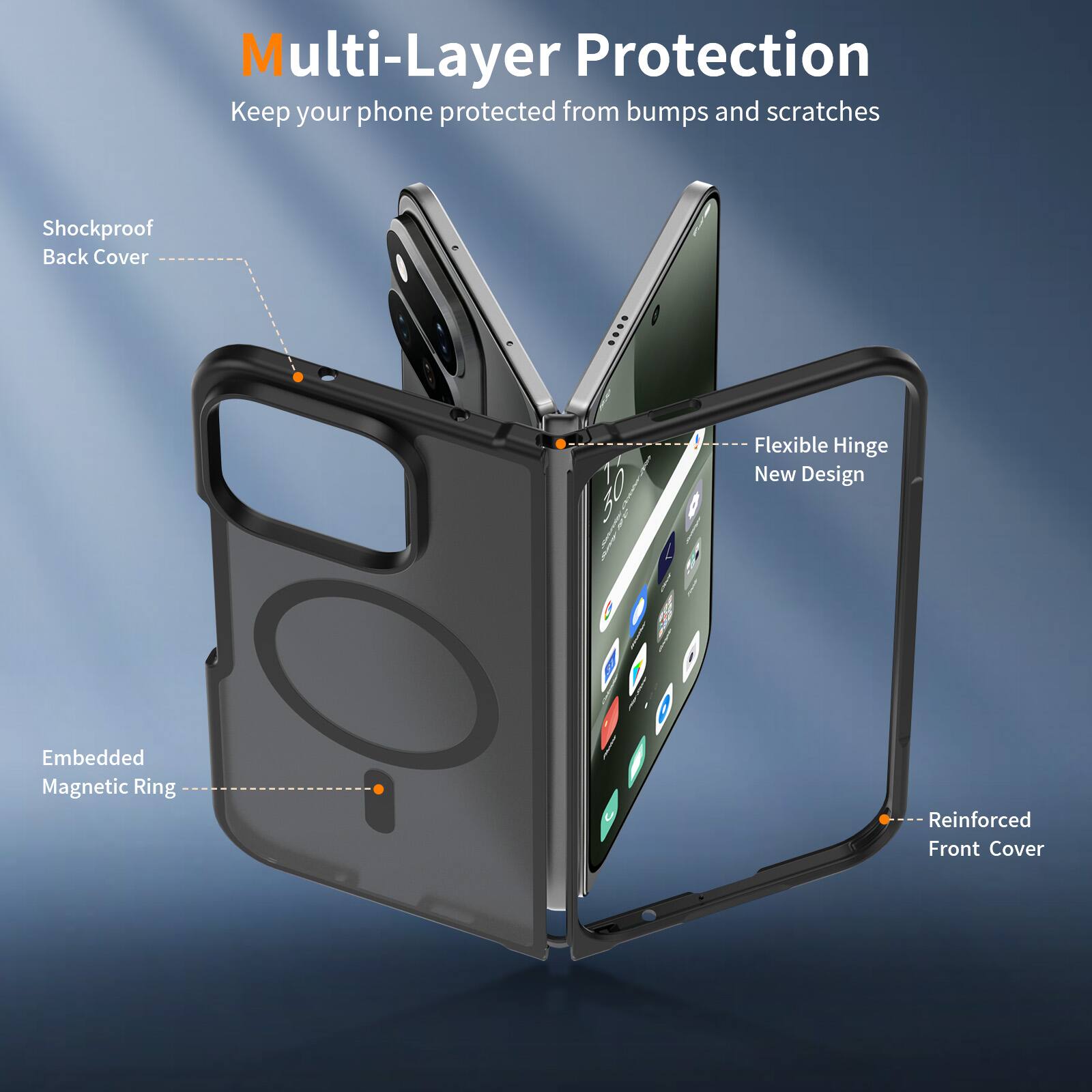 Multi-Layer Protection  
Keep your phone protected from bumps and scratches

- Shockproof Back Cover
- Flexible Hinge New Design
- Embedded Magnetic Ring
- Reinforced Front Cover