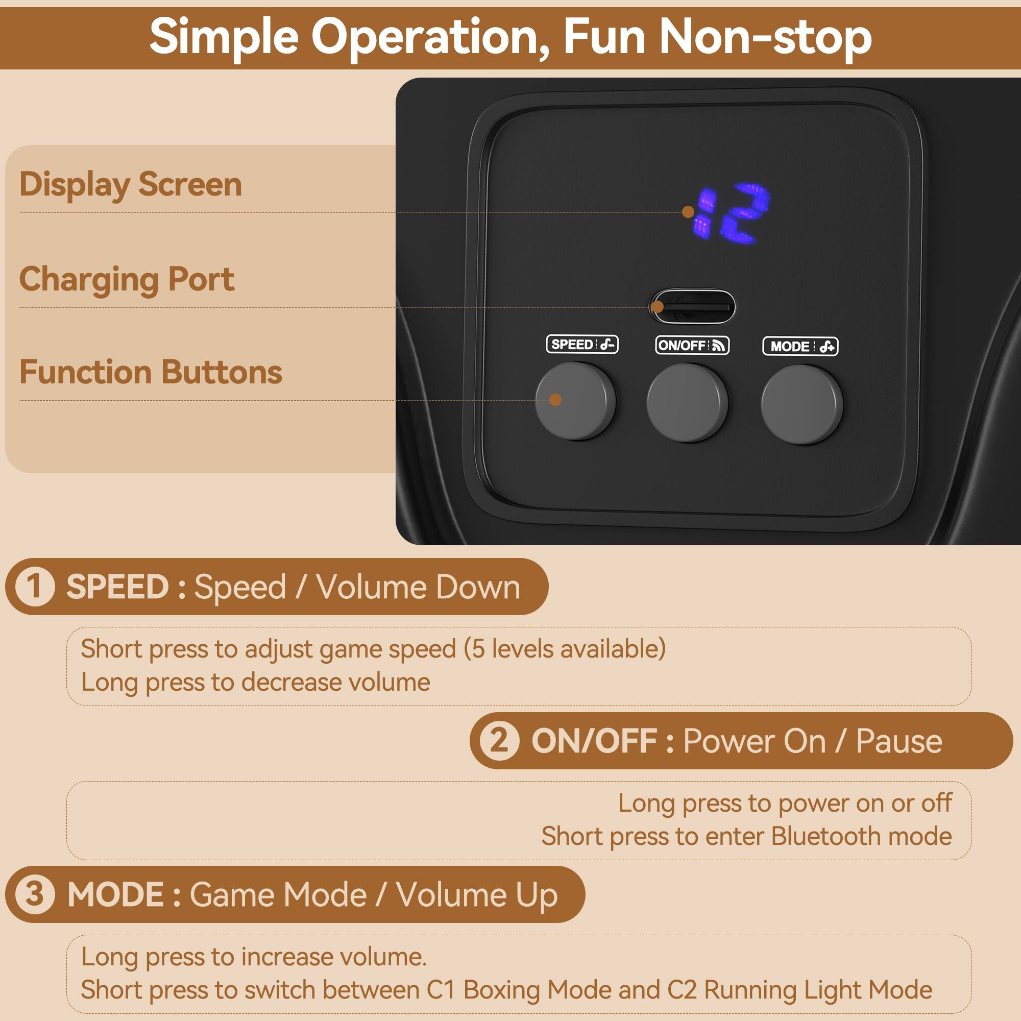 Simple Operation, Fun Non-stop

Display Screen
Charging Port
Function Buttons

1. SPEED: Speed / Volume Down
   - Short press to adjust game speed (5 levels available)
   - Long press to decrease volume

2. ON/OFF: Power On / Pause
   - Long press to power on or off
   - Short press to enter Bluetooth mode

3. MODE: Game Mode / Volume Up
   - Long press to increase volume
   - Short press to switch between C1 Boxing Mode and C2 Running Light Mode