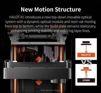 Creality Halot X1 Combo Resin 3D Printer - Best Buy Creality Halot X1 Combo Resin 3D Printer - Best Buy