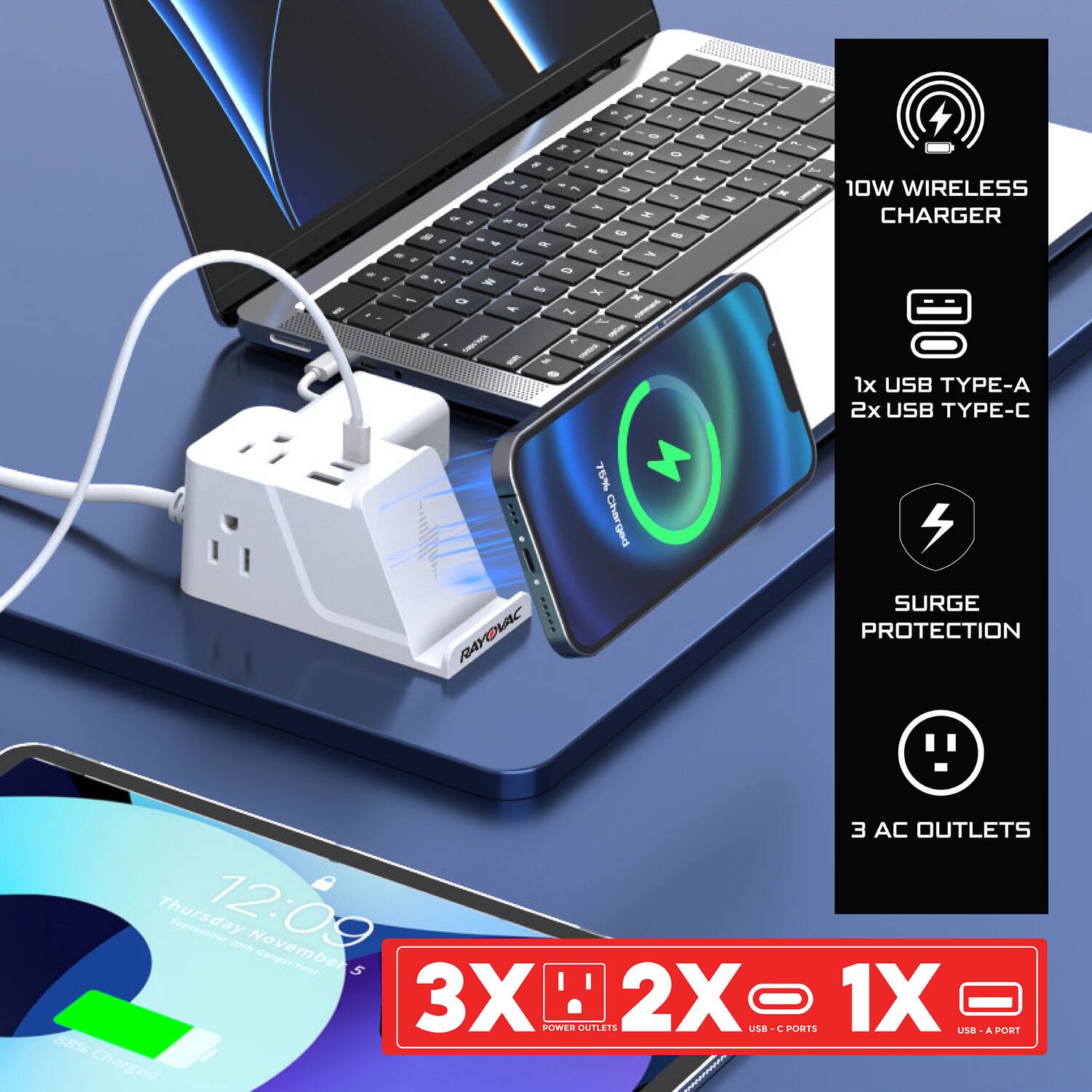 10W WIRELESS CHARGER  
1x USB TYPE-A  
2x USB TYPE-C  
SURGE PROTECTION  
3 AC OUTLETS  

3X POWER OUTLETS  
2X USB-C PORTS  
1X USB-A PORT  

Thursday September 12:09  
2015 November