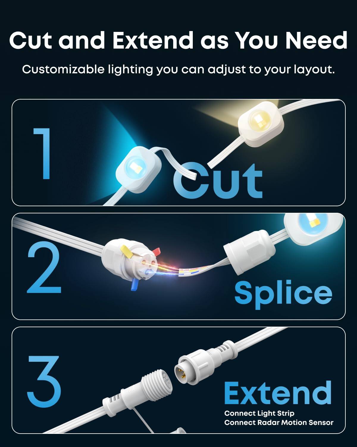 Cut and Extend as You Need

Customizable lighting you can adjust to your layout.

1. Cut
2. Splice
3. Extend
   - Connect Light Strip
   - Connect Radar Motion Sensor