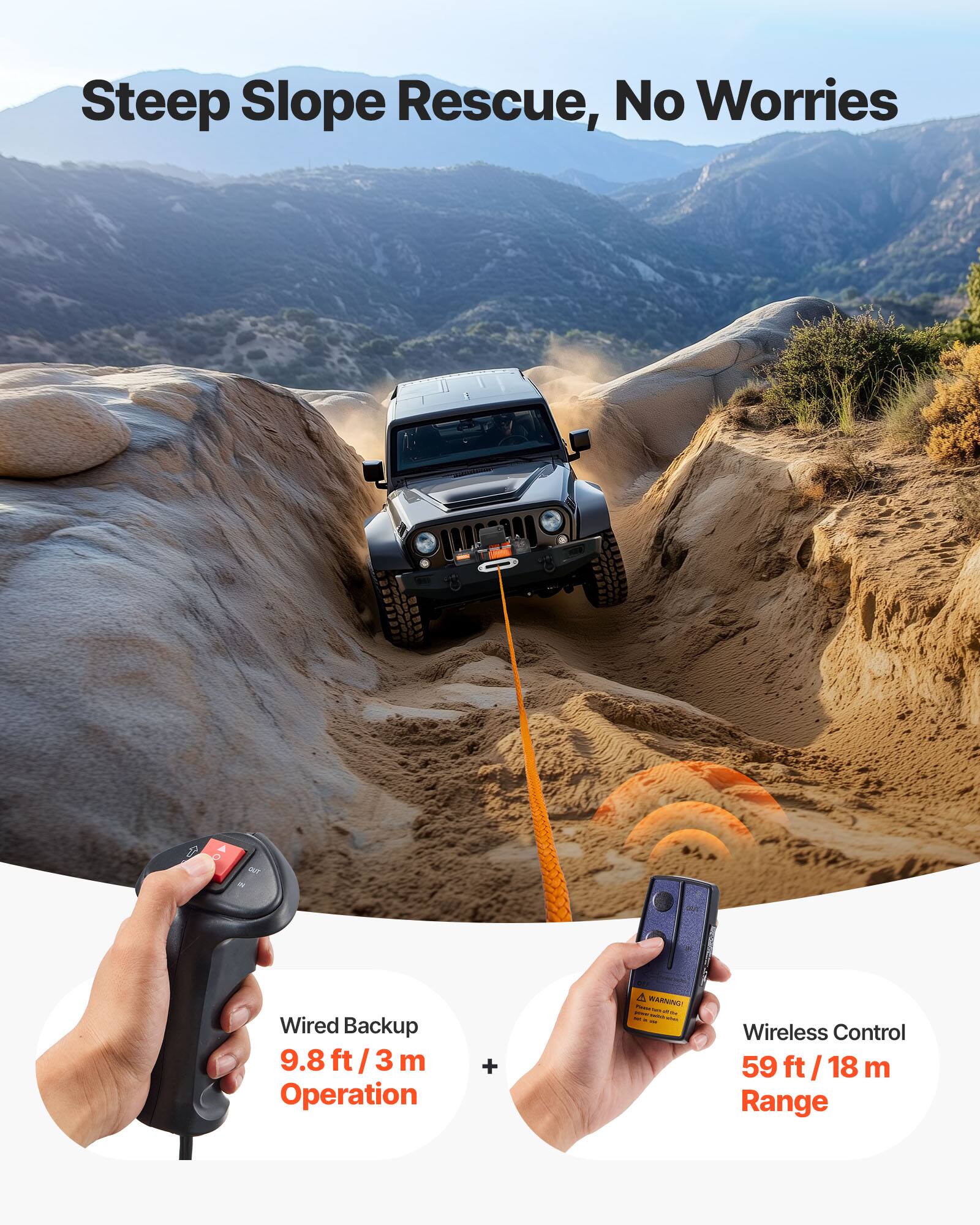 Steep Slope Rescue, No Worries

- Wired Backup 9.8 ft / 3 m Operation
- Wireless Control 59 ft / 18 m Range