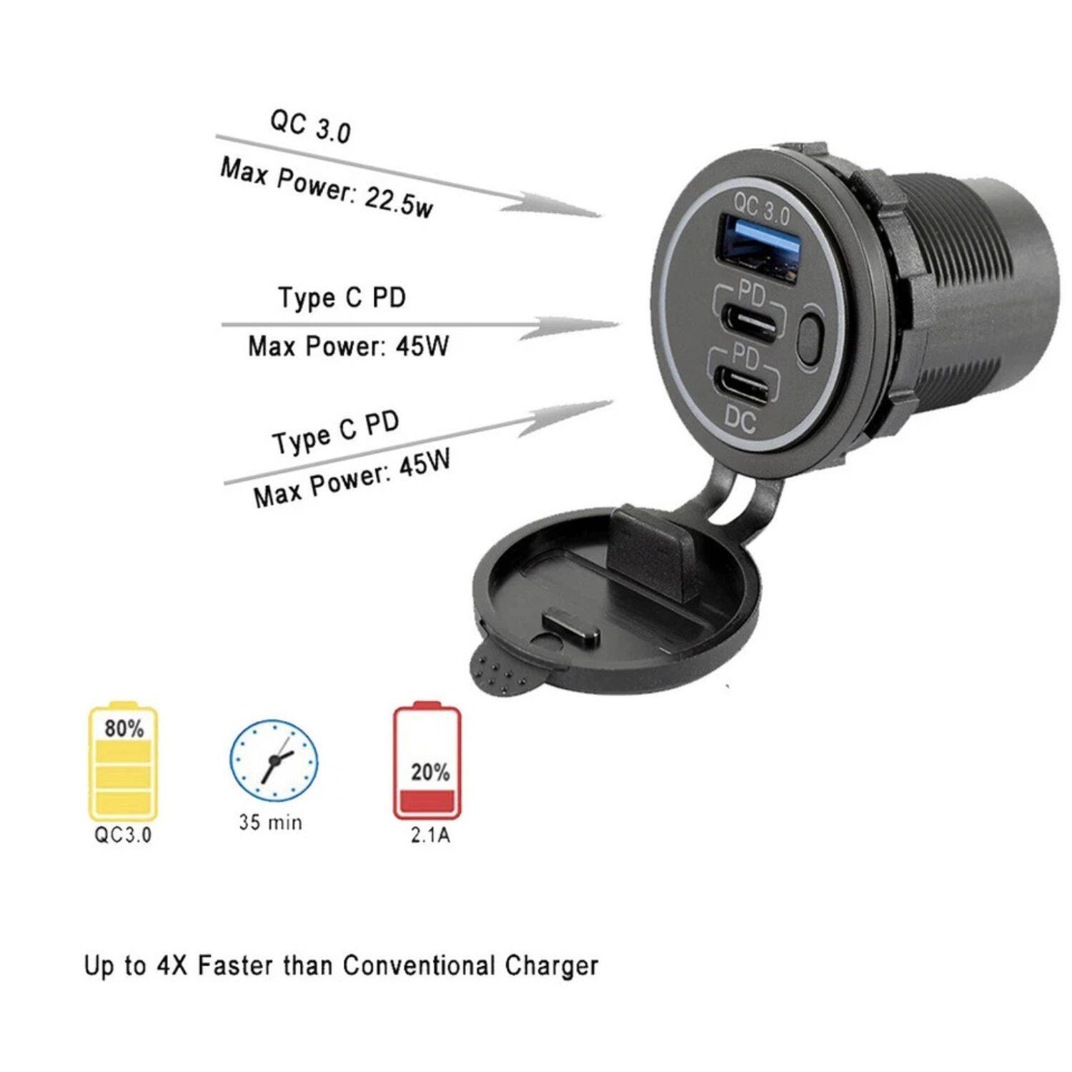 QC 3.0  
Max Power: 22.5W  

Type C PD  
Max Power: 45W  

Type C PD  
Max Power: 45W  

QC3.0  
80%  
35 min  
2.1A  

Up to 4X Faster than Conventional Charger