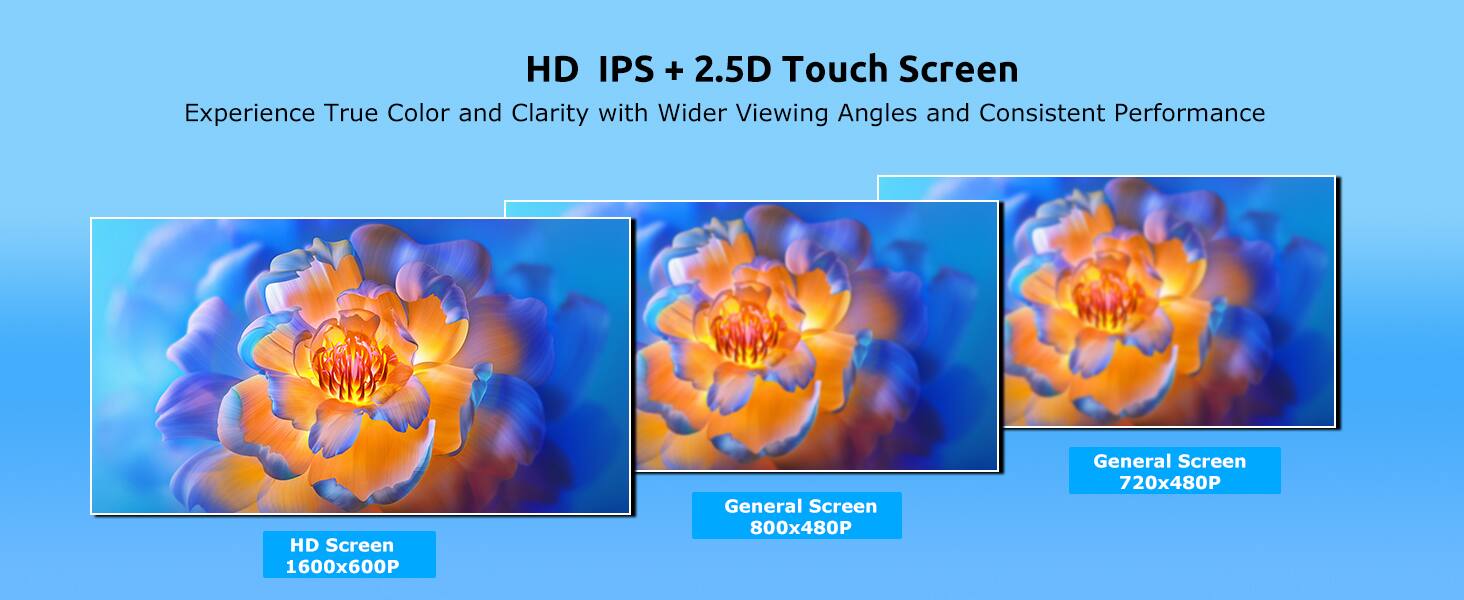 HD IPS + 2.5D Touch Screen  
Experience True Color and Clarity with Wider Viewing Angles and Consistent Performance  

HD Screen  
1600x600P  

General Screen  
800x480P  

General Screen  
720x480P