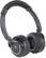 Angle Standard. Acoustic Research - 2.4GHz Wireless Headphones.