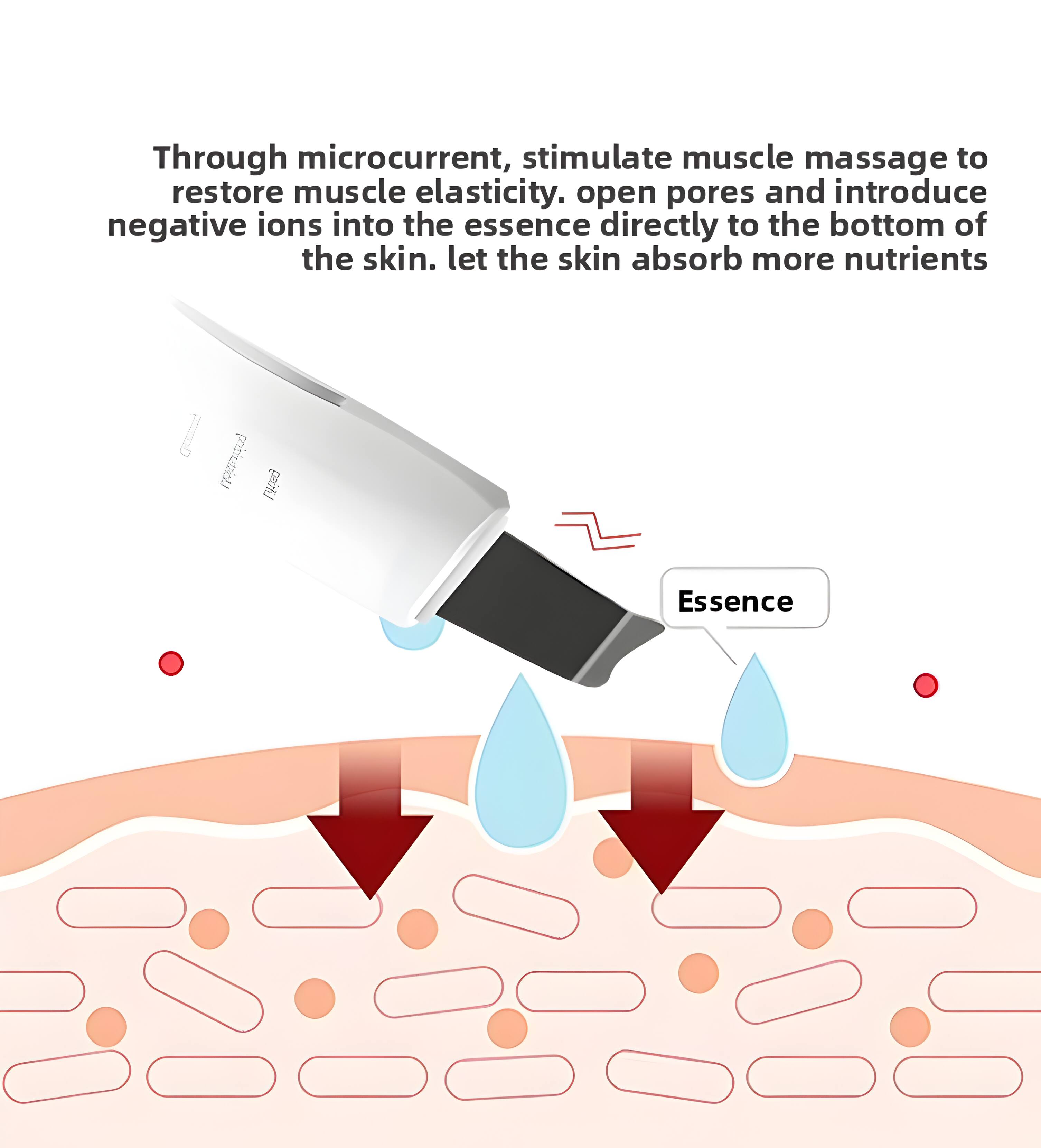 Through microcurrent, stimulate muscle massage to restore muscle elasticity. Open pores and introduce negative ions into the essence directly to the bottom of the skin. Let the skin absorb more nutrients.