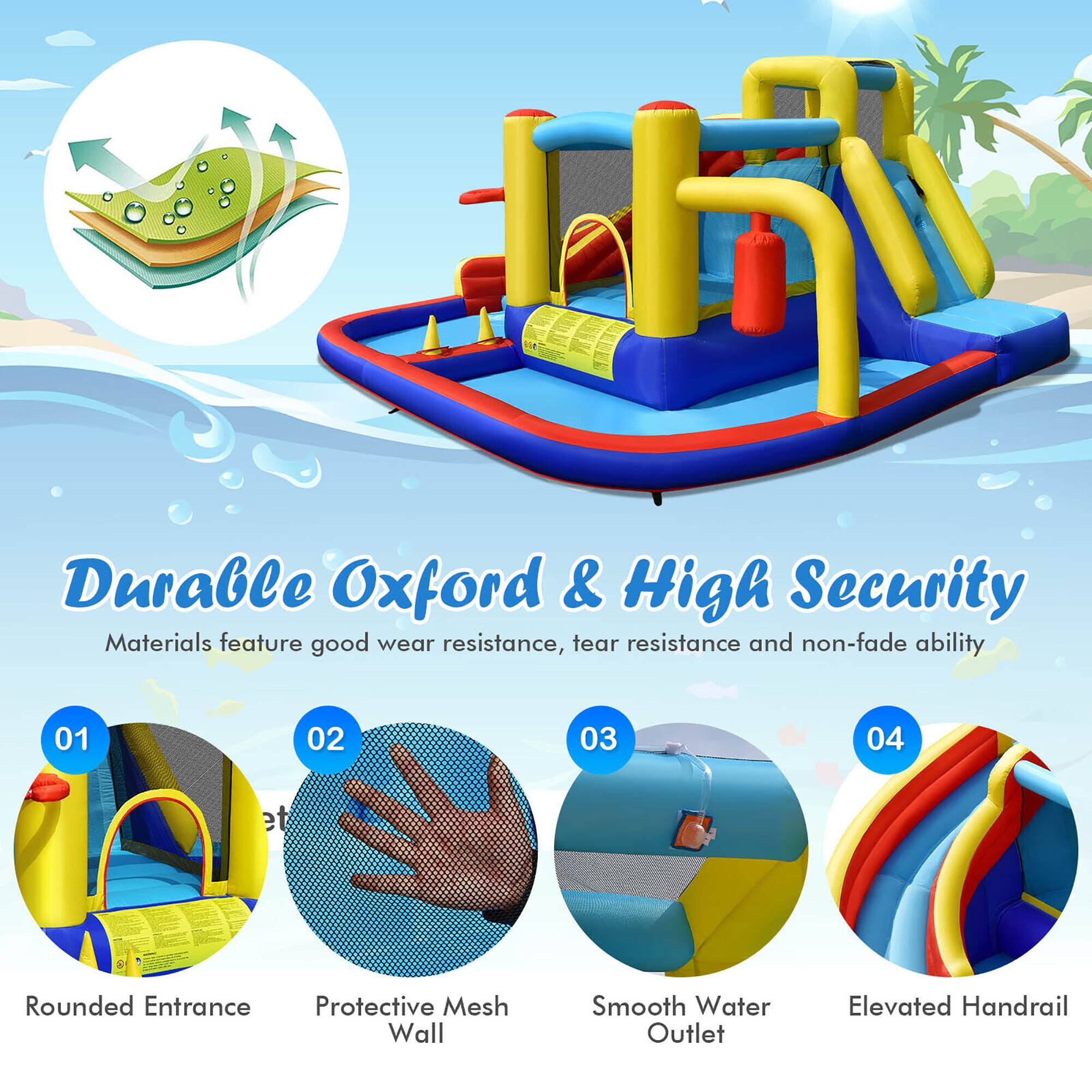 Durable Oxford & High Security Materials feature good wear resistance, tear resistance and non-fade ability

01 Rounded Entrance  
02 Protective Mesh Wall  
03 Smooth Water Outlet  
04 Elevated Handrail