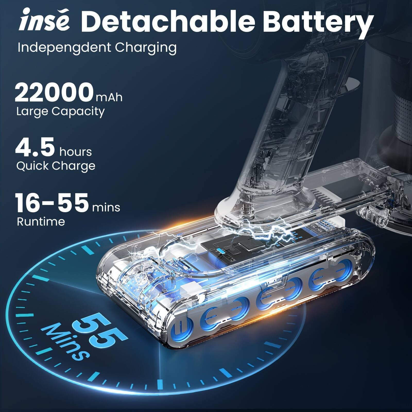 inse Detachable Battery  
Independent Charging  

22000 mAh  
Large Capacity  

4.5 hours  
Quick Charge  

16-55 mins  
Runtime