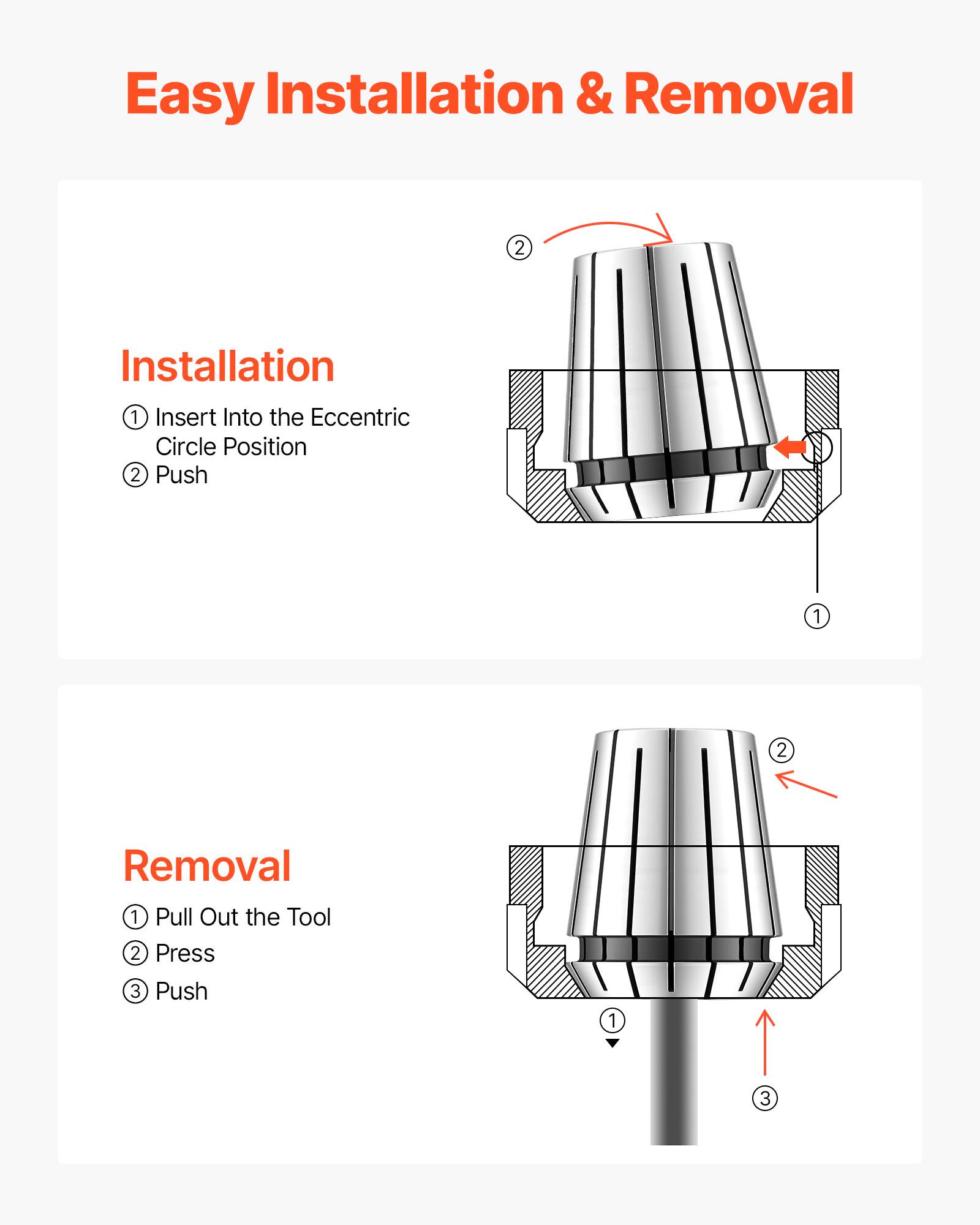 Easy Installation & Removal

Installation
1. Insert Into the Eccentric Circle Position
2. Push

Removal
1. Pull Out the Tool
2. Press
3. Push