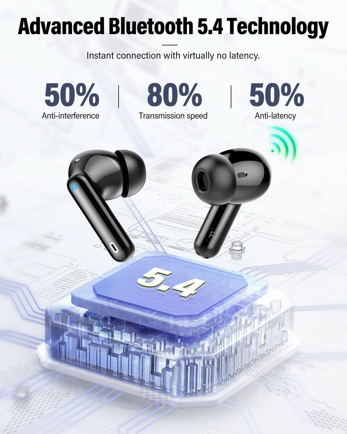 Advanced Bluetooth 5.4 Technology  
Instant connection with virtually no latency.  

50% Anti-interference  
80% Transmission speed  
50% Anti-latency
