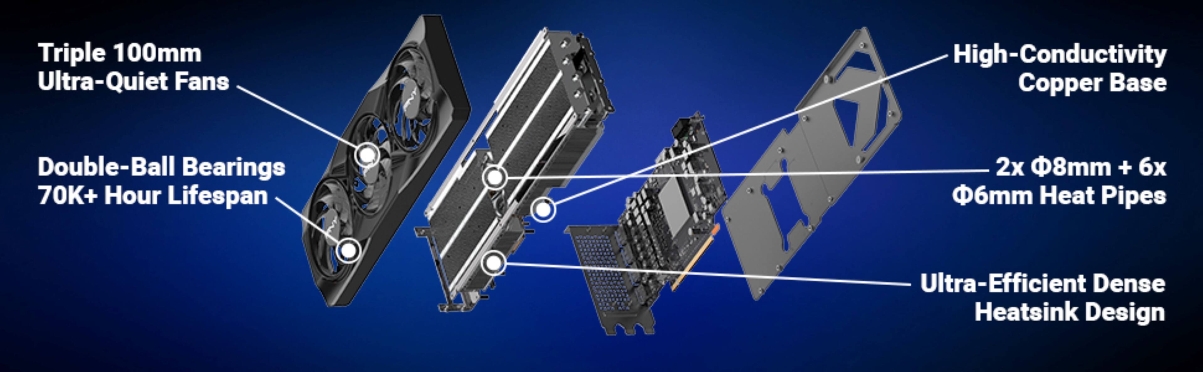 Triple 100mm Ultra-Quiet Fans  
High-Conductivity Copper Base  
Double-Ball Bearings 70K+ Hour Lifespan  
2x 8mm + 6x 6mm Heat Pipes  
Ultra-Efficient Dense Heatsink Design