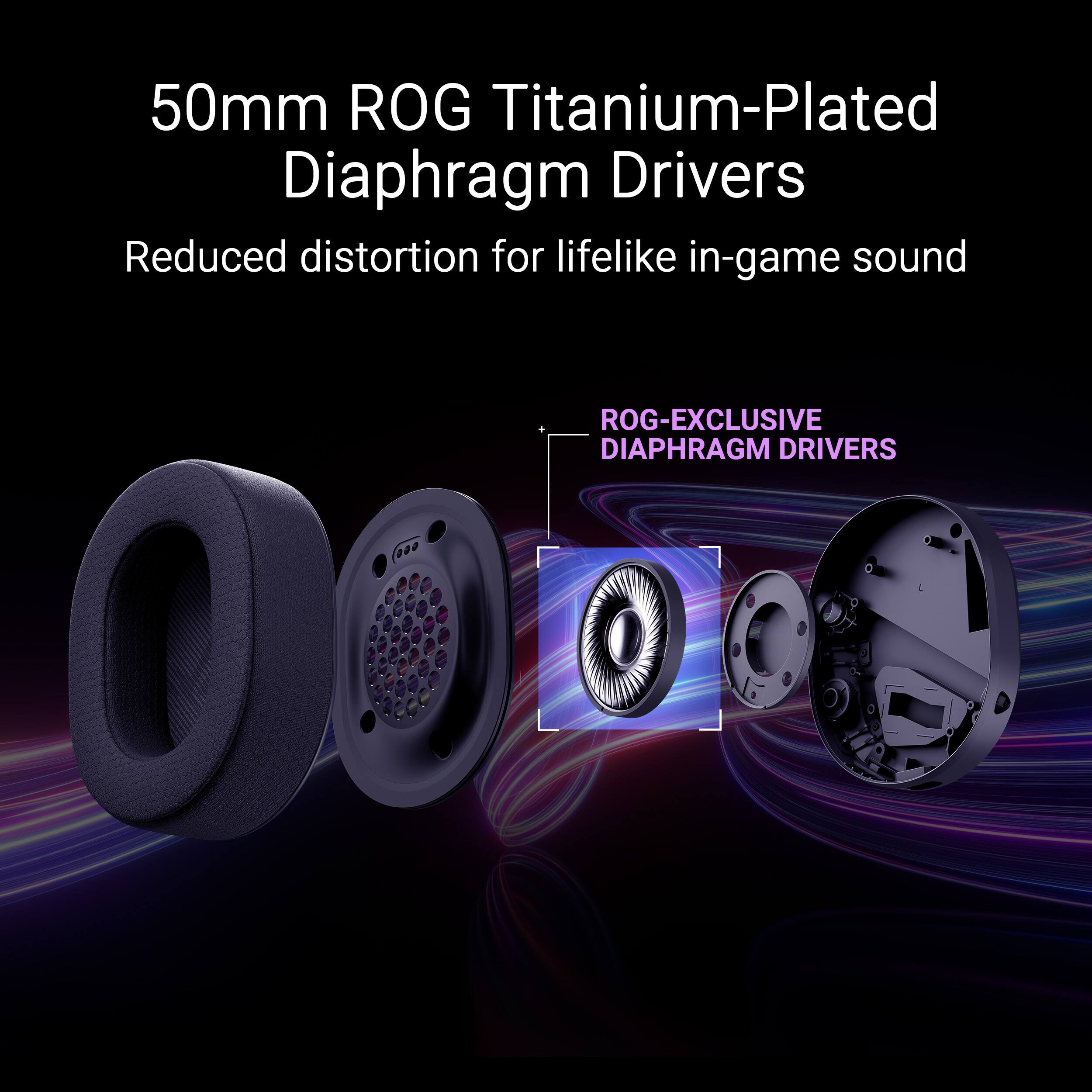 50mm ROG Titanium-Plated Diaphragm Drivers
Reduced distortion for lifelike in-game sound
ROG-EXCLUSIVE DIAPHRAGM DRIVERS