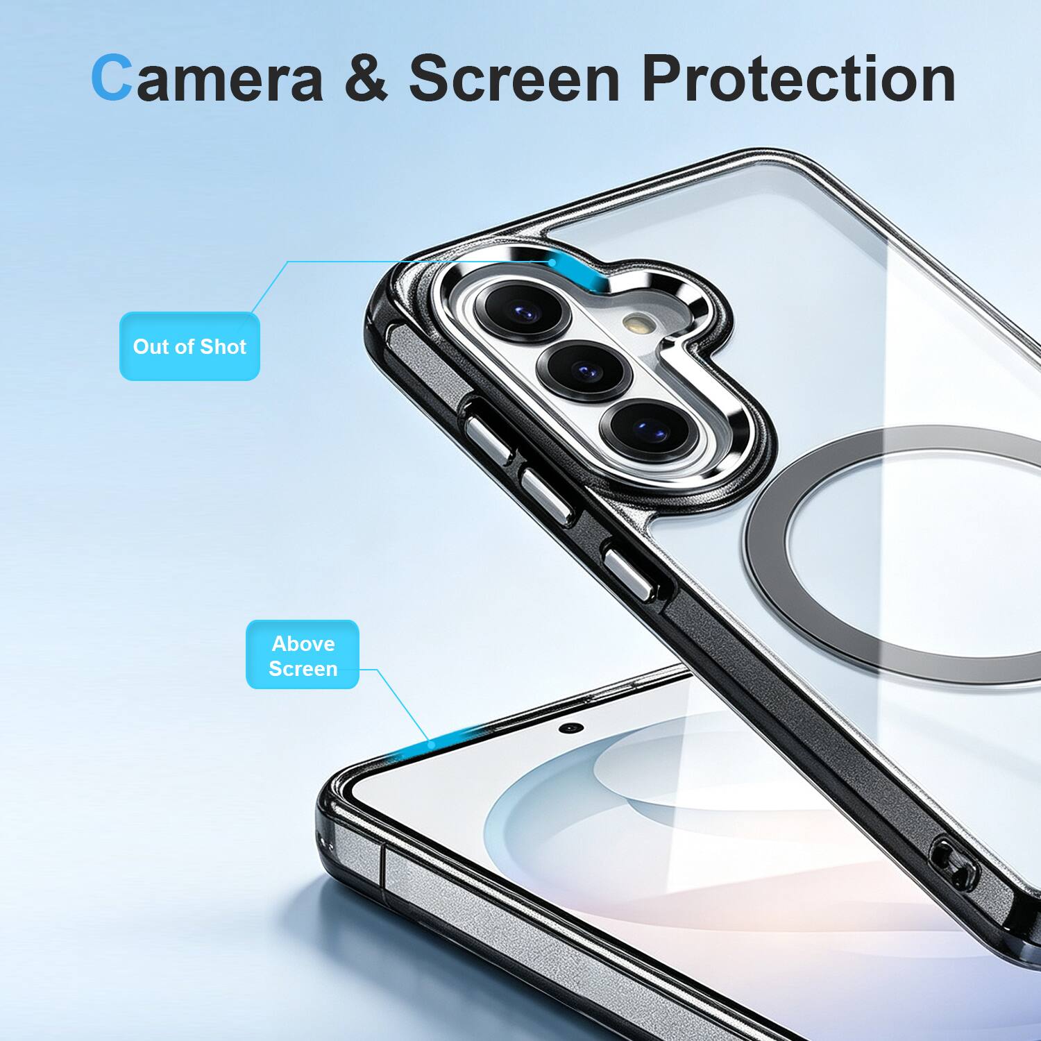 Camera & Screen Protection

Out of Shot

Above Screen