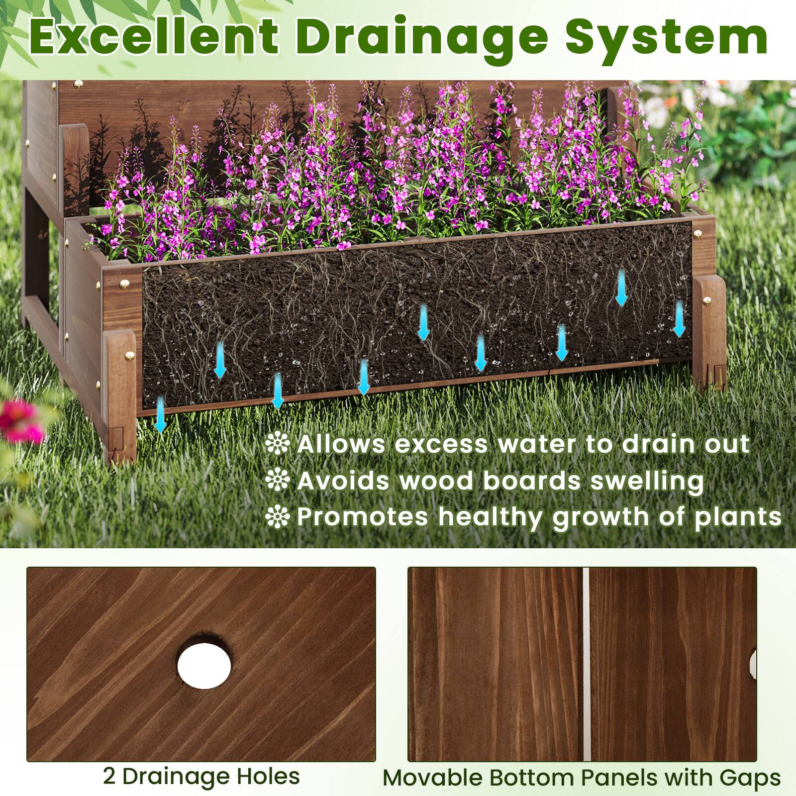 Excellent Drainage System

- Allows excess water to drain out
- Avoids wood boards swelling
- Promotes healthy growth of plants

2 Drainage Holes

Movable Bottom Panels with Gaps