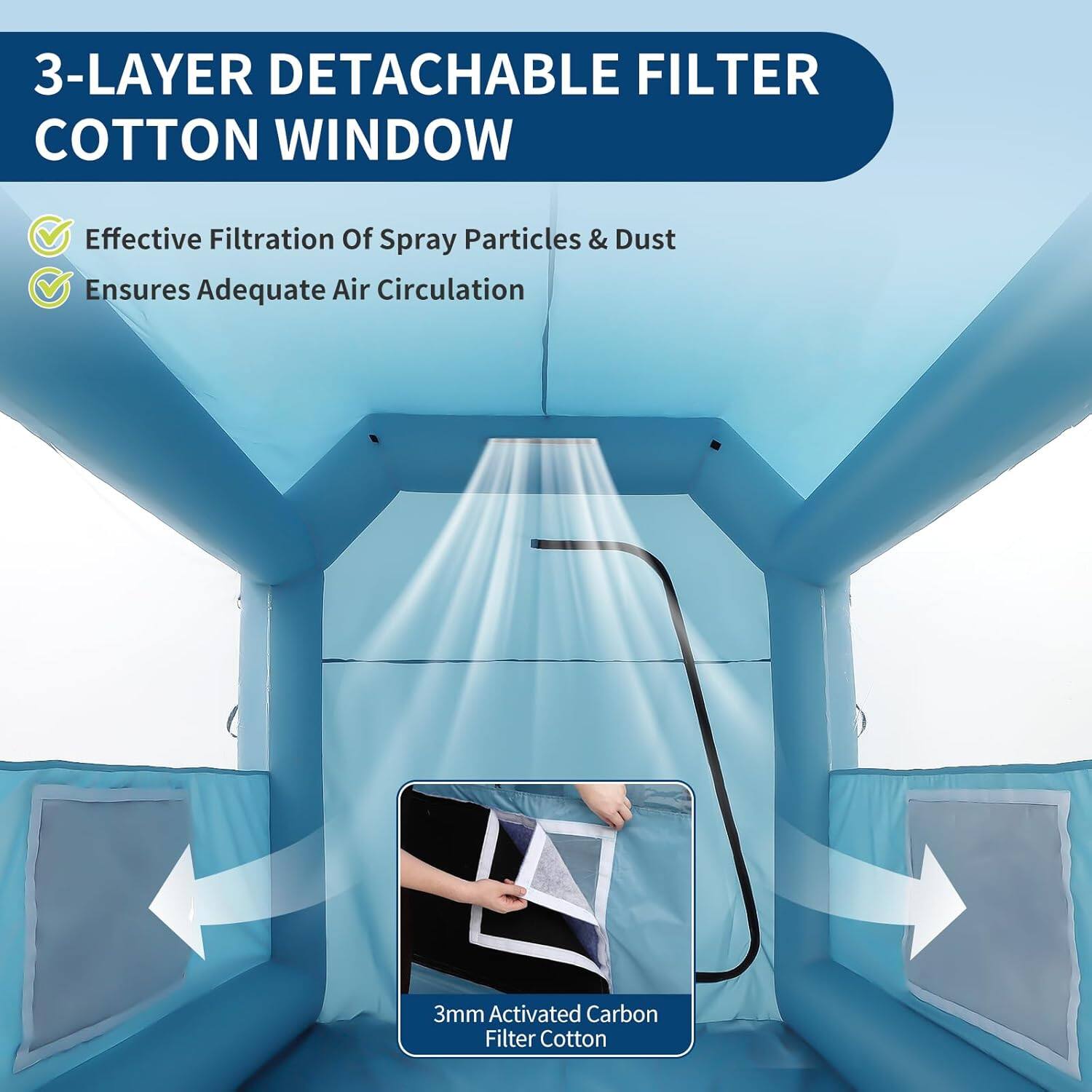 3-LAYER DETACHABLE FILTER COTTON WINDOW

- Effective Filtration Of Spray Particles & Dust
- Ensures Adequate Air Circulation

3mm Activated Carbon Filter Cotton