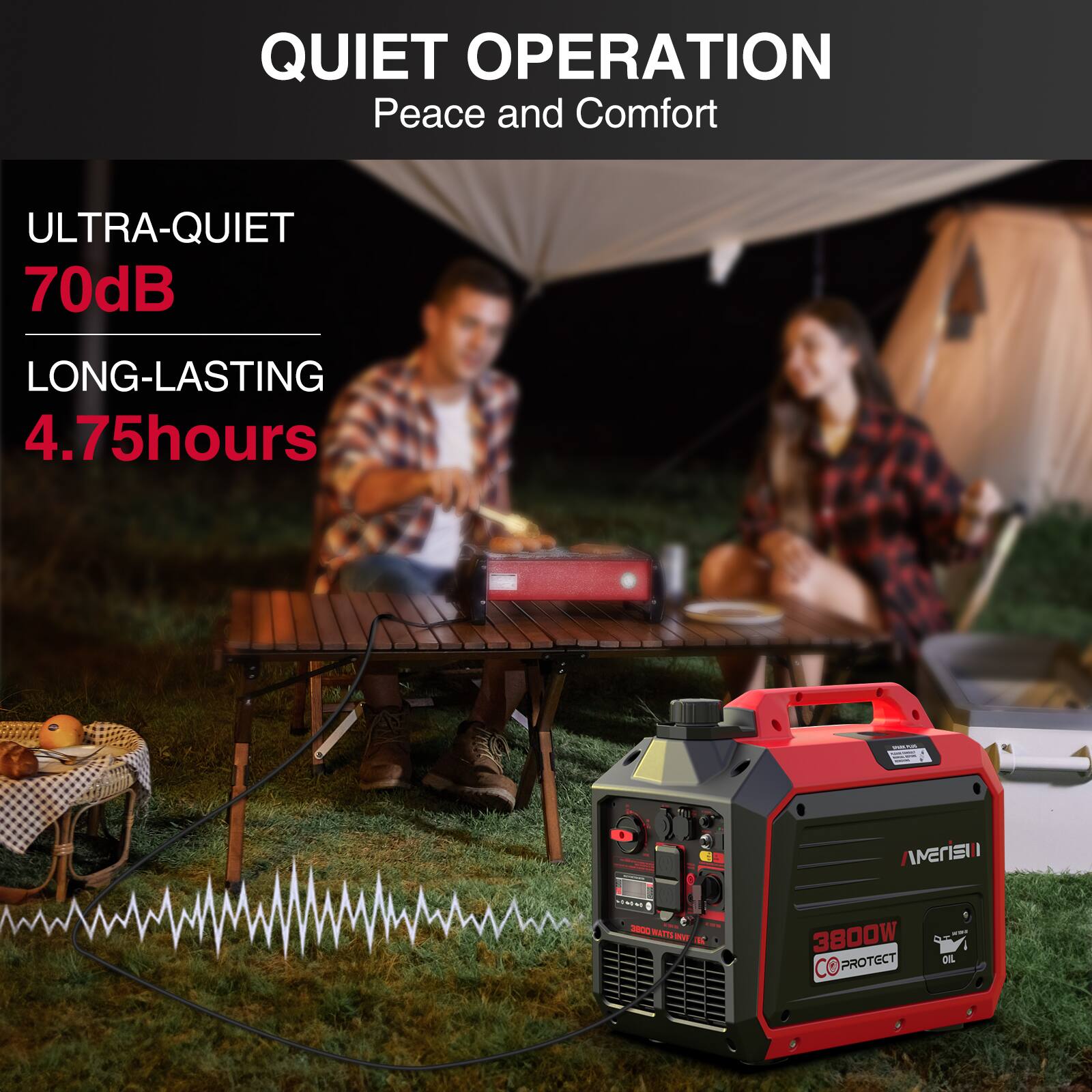 QUIET OPERATION  
Peace and Comfort  

ULTRA-QUIET  
70dB  

LONG-LASTING  
4.75 hours  

AMERISU  
3800W  
CO PROTECT