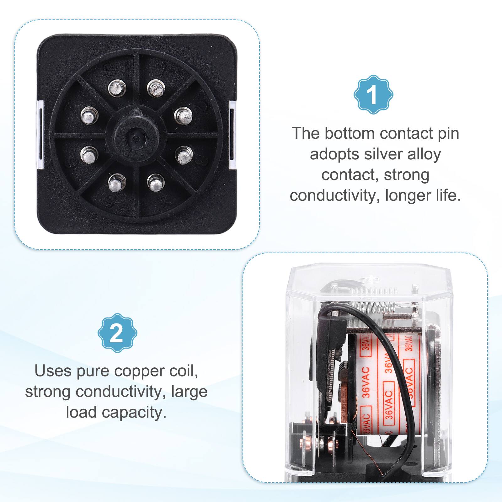 1. The bottom contact pin adopts silver alloy contact, strong conductivity, longer life.
2. Uses pure copper coil, strong conductivity, large load capacity.

I P8UONL 36VA 36VA 36V 36VAC JOVAC 36VAC 36VAC