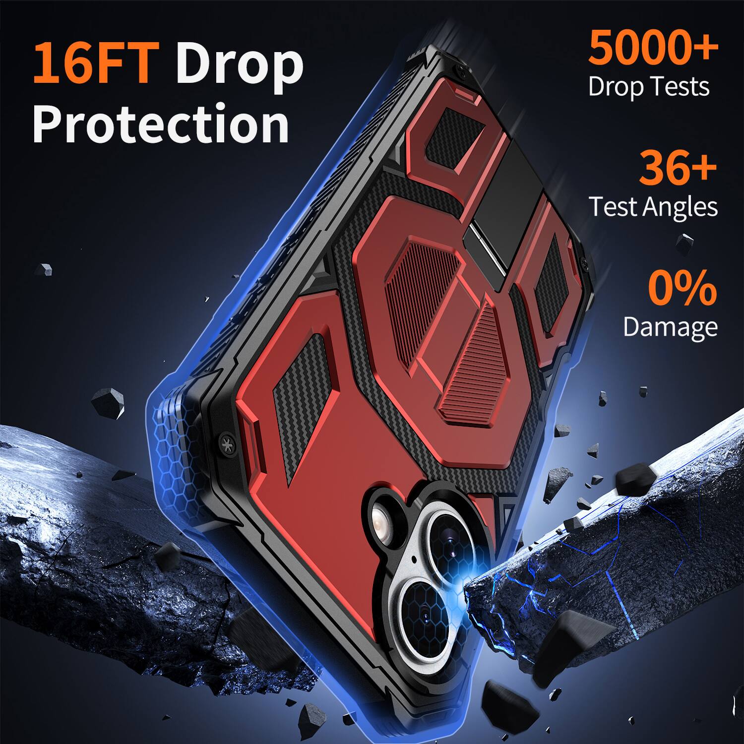 16FT Drop Protection  
5000+ Drop Tests  
36+ Test Angles  
0% Damage