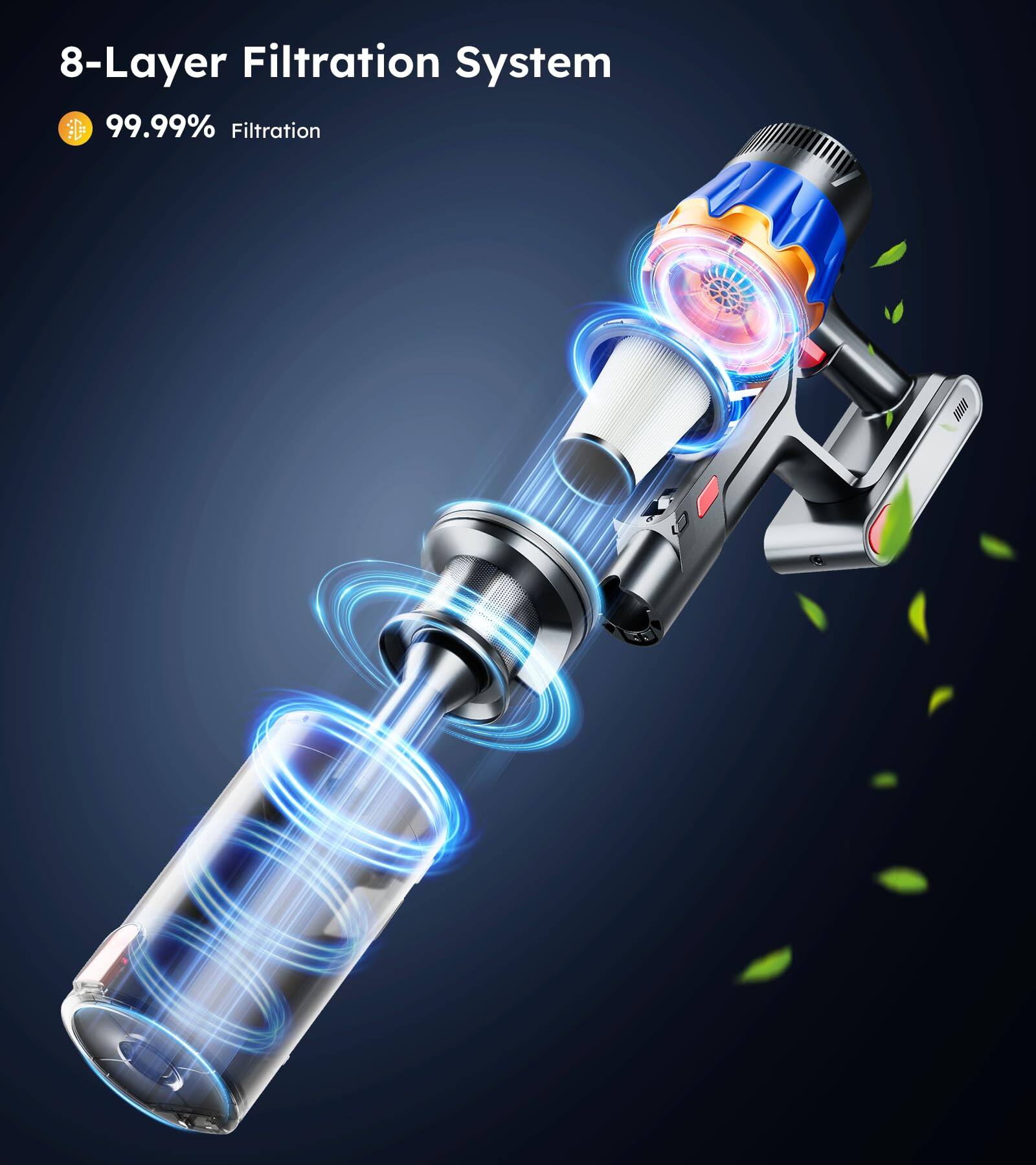 8-Layer Filtration System  
99.99% Filtration
