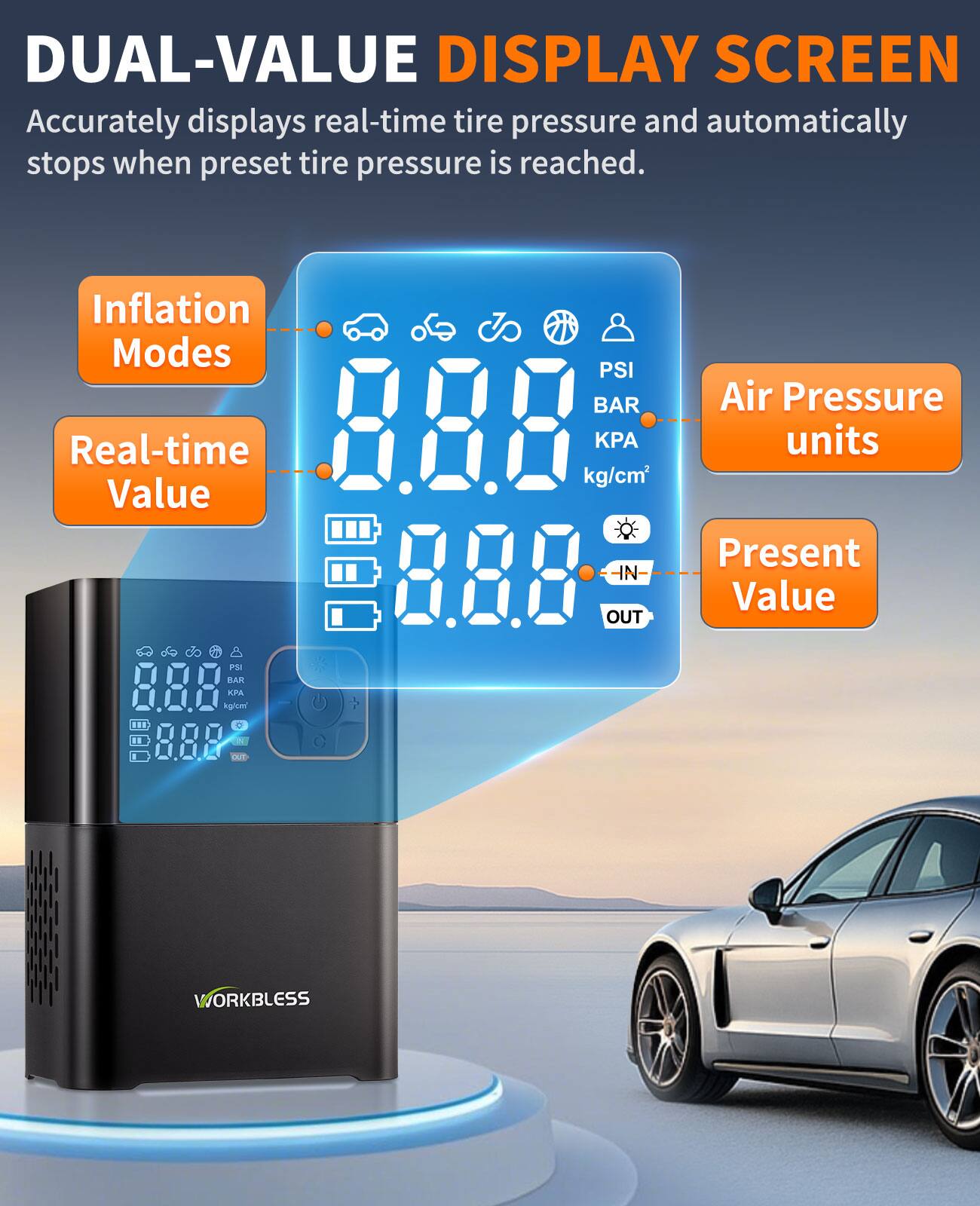 DUAL-VALUE DISPLAY SCREEN  
Accurately displays real-time tire pressure and automatically stops when preset tire pressure is reached.

Inflation Modes  
Real-time Value  
Air Pressure units  
Present Value

PSI  
BAR  
KPA  
kg/cm²

8.88  
8.88

WORKBLESS