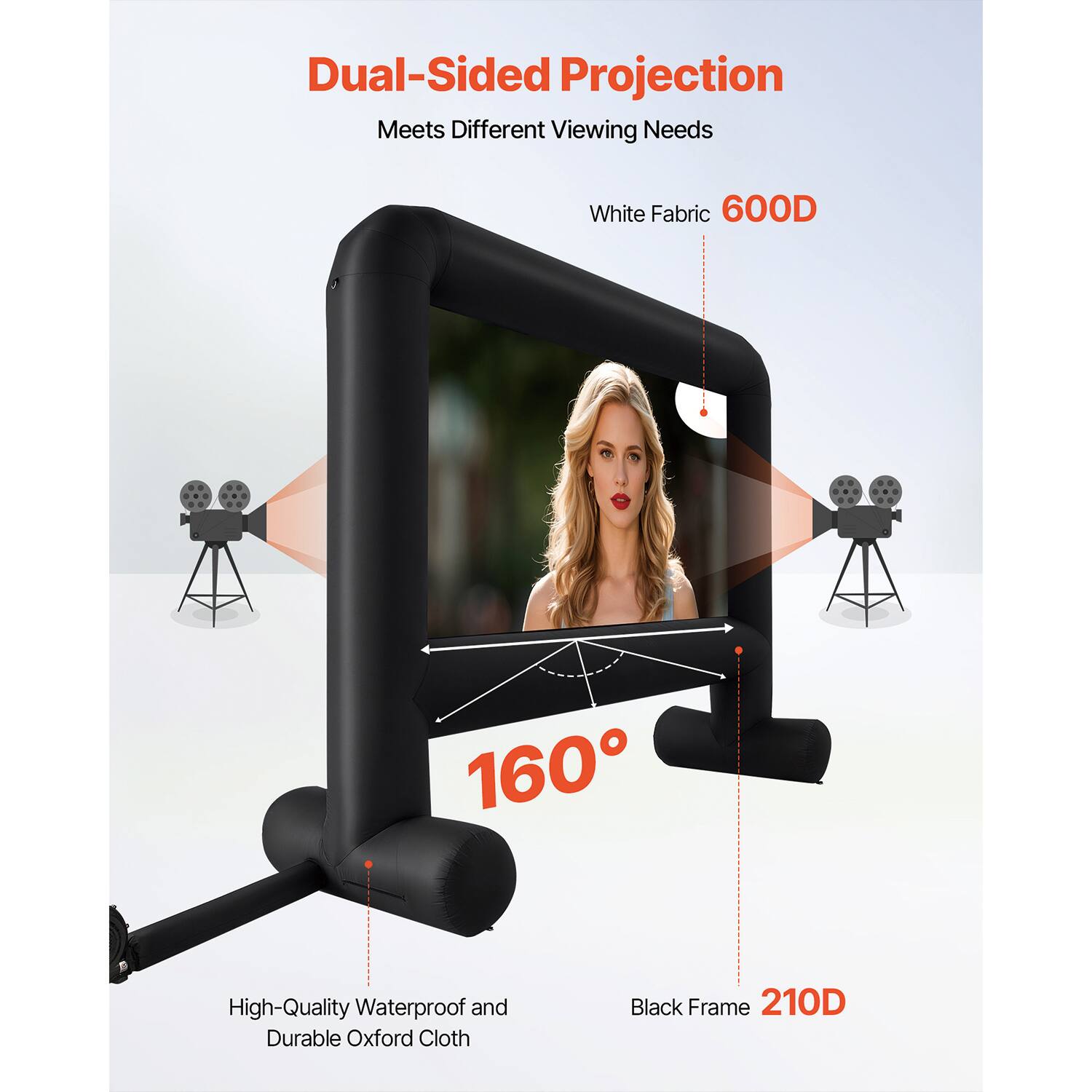 Dual-Sided Projection, Meets Different Viewing Needs, White Fabric 600D, 160°, High-Quality Waterproof and Durable Oxford Cloth, Black Frame 210D
