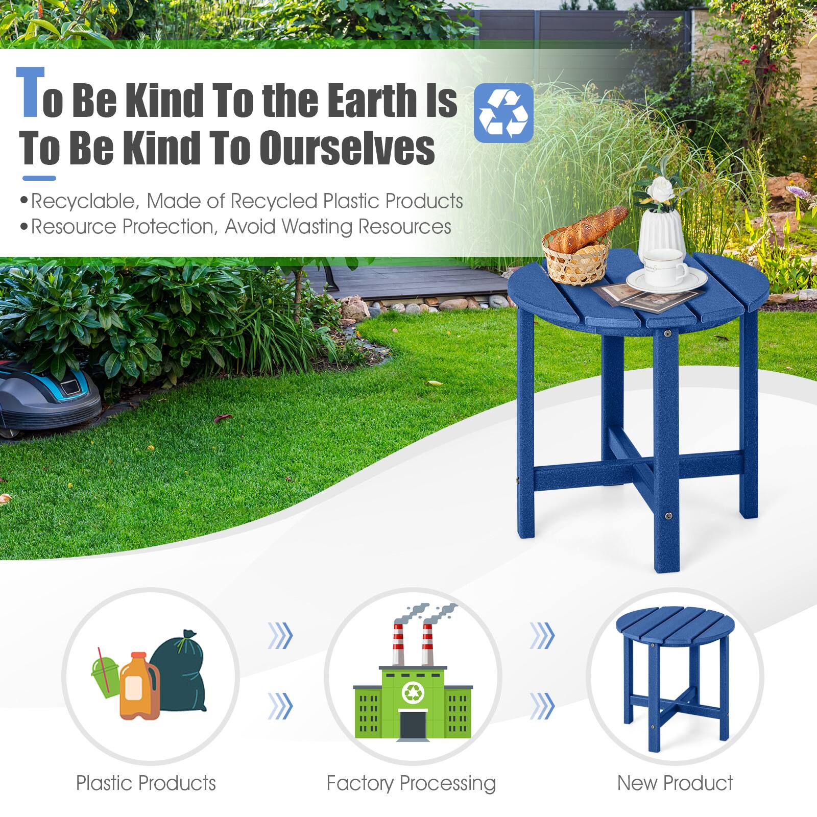 To Be Kind To the Earth Is To Be Kind To Ourselves

Recyclable, Made of Recycled Plastic Products

Resource Protection, Avoid Wasting Resources

Plastic Products

Factory Processing

New Product