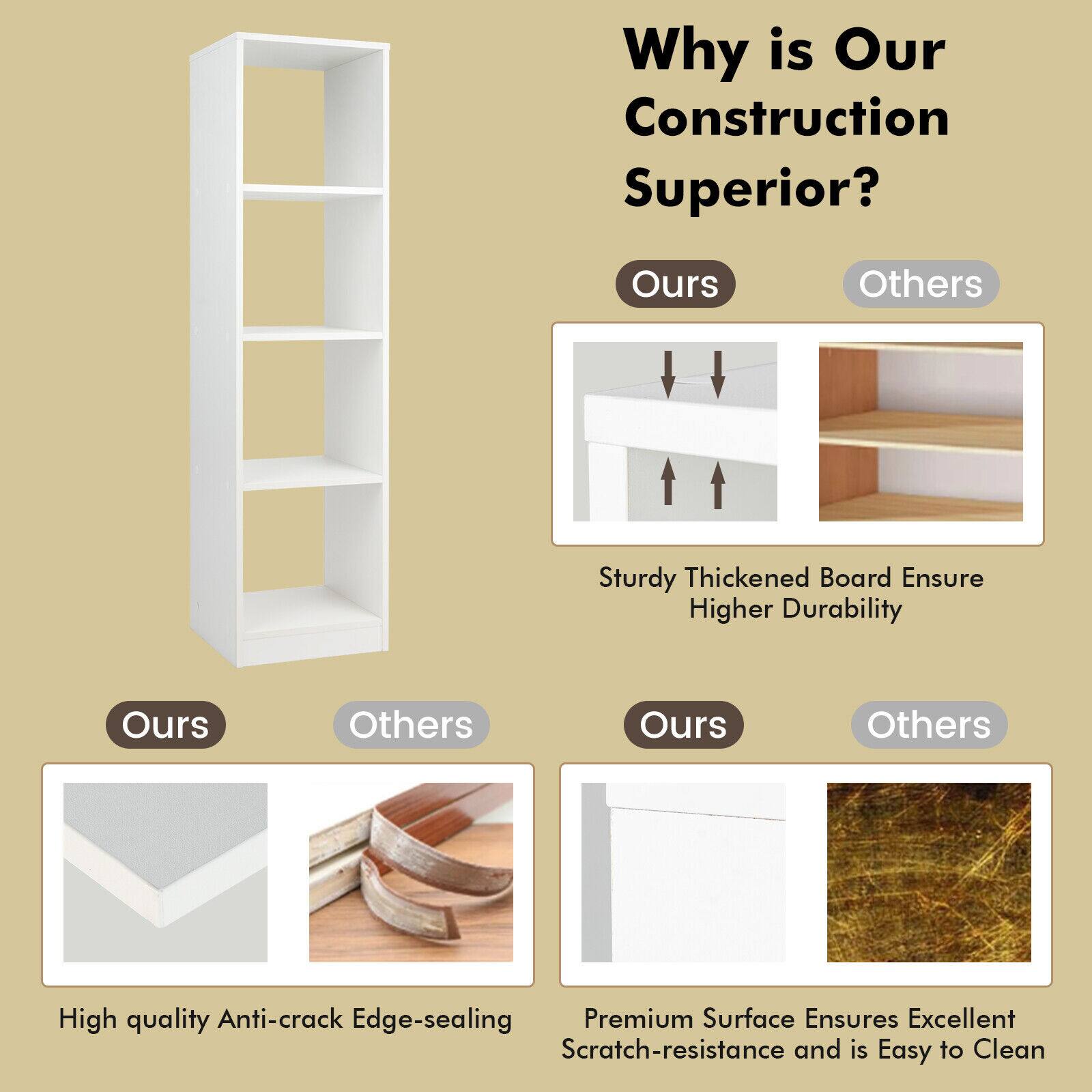Why is Our Construction Superior?

Ours:

* Sturdy Thickened Board Ensure Higher Durability
* High quality Anti-crack Edge-sealing
* Premium Surface Ensures Excellent Scratch-resistance and is Easy to Clean

Others:

* Others
* Others
* Others