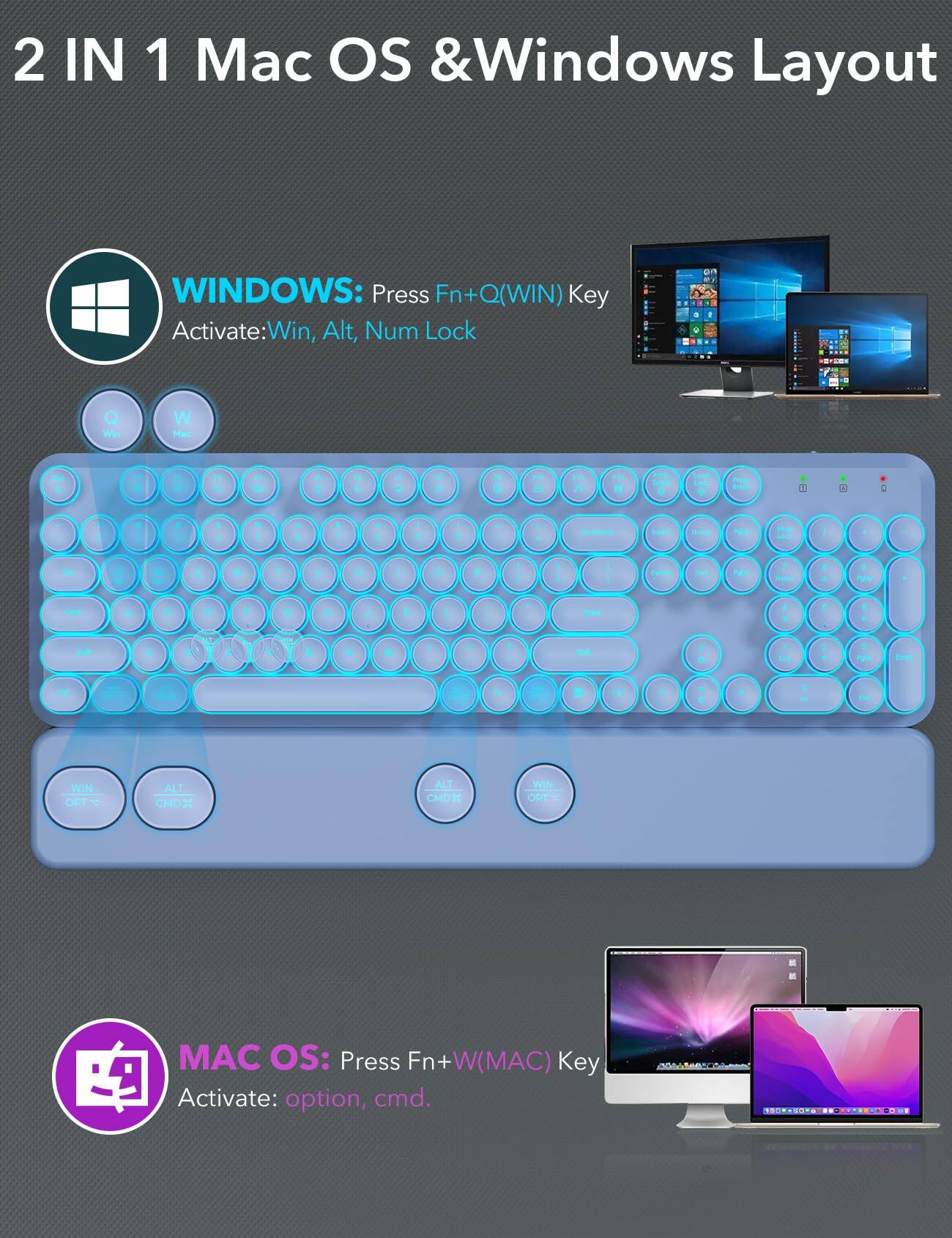 2 IN 1 Mac OS & Windows Layout

WINDOWS: Press Fn+Q(WIN) Key  
Activate: Win, Alt, Num Lock

MAC OS: Press Fn+W(MAC) Key  
Activate: option, cmd.