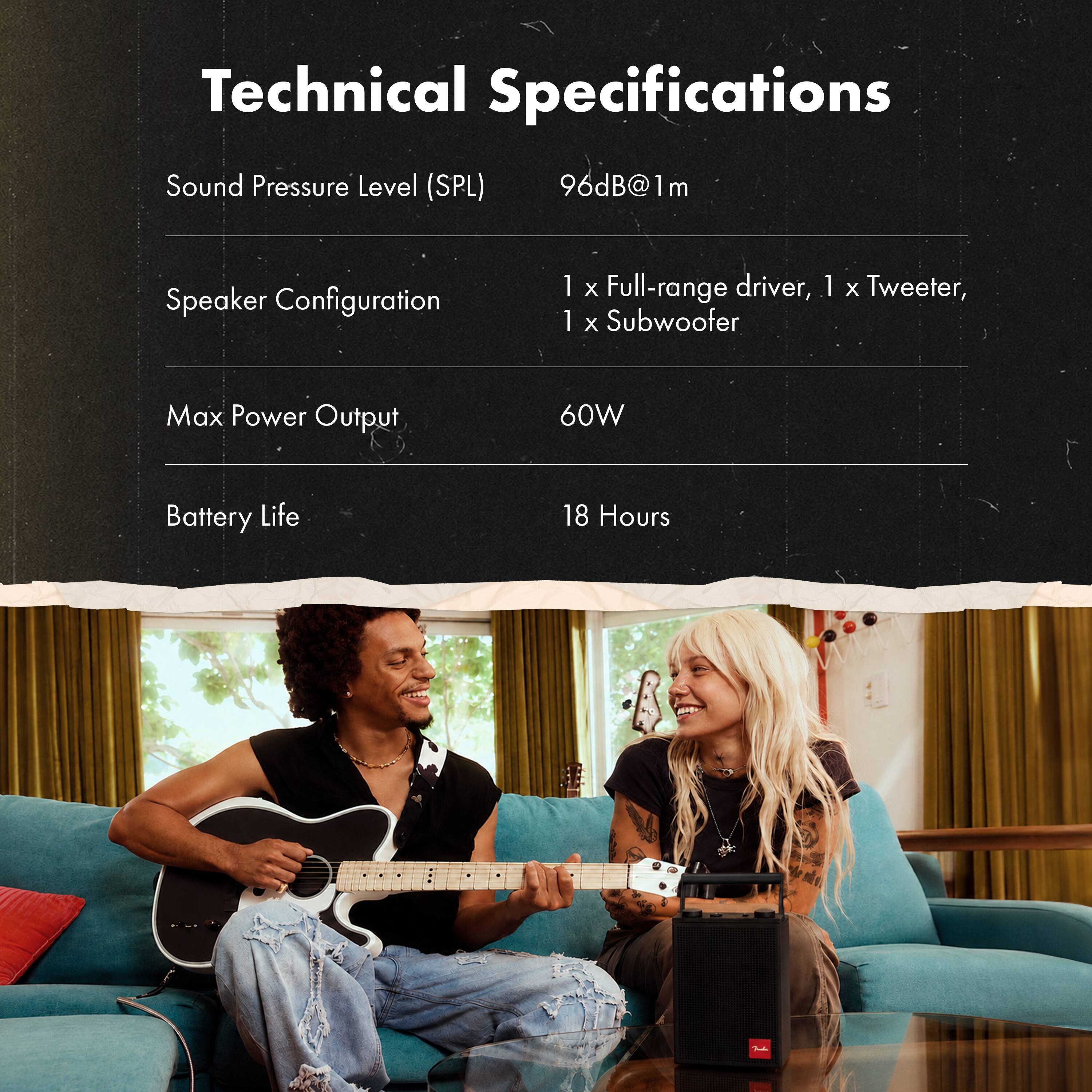 Technical Specifications

Sound Pressure Level (SPL)
96dB@1m

Speaker Configuration
1 x Full-range driver, 1 x Tweeter, 1 x Subwoofer

Max Power Output
60W

Battery Life
18 Hours